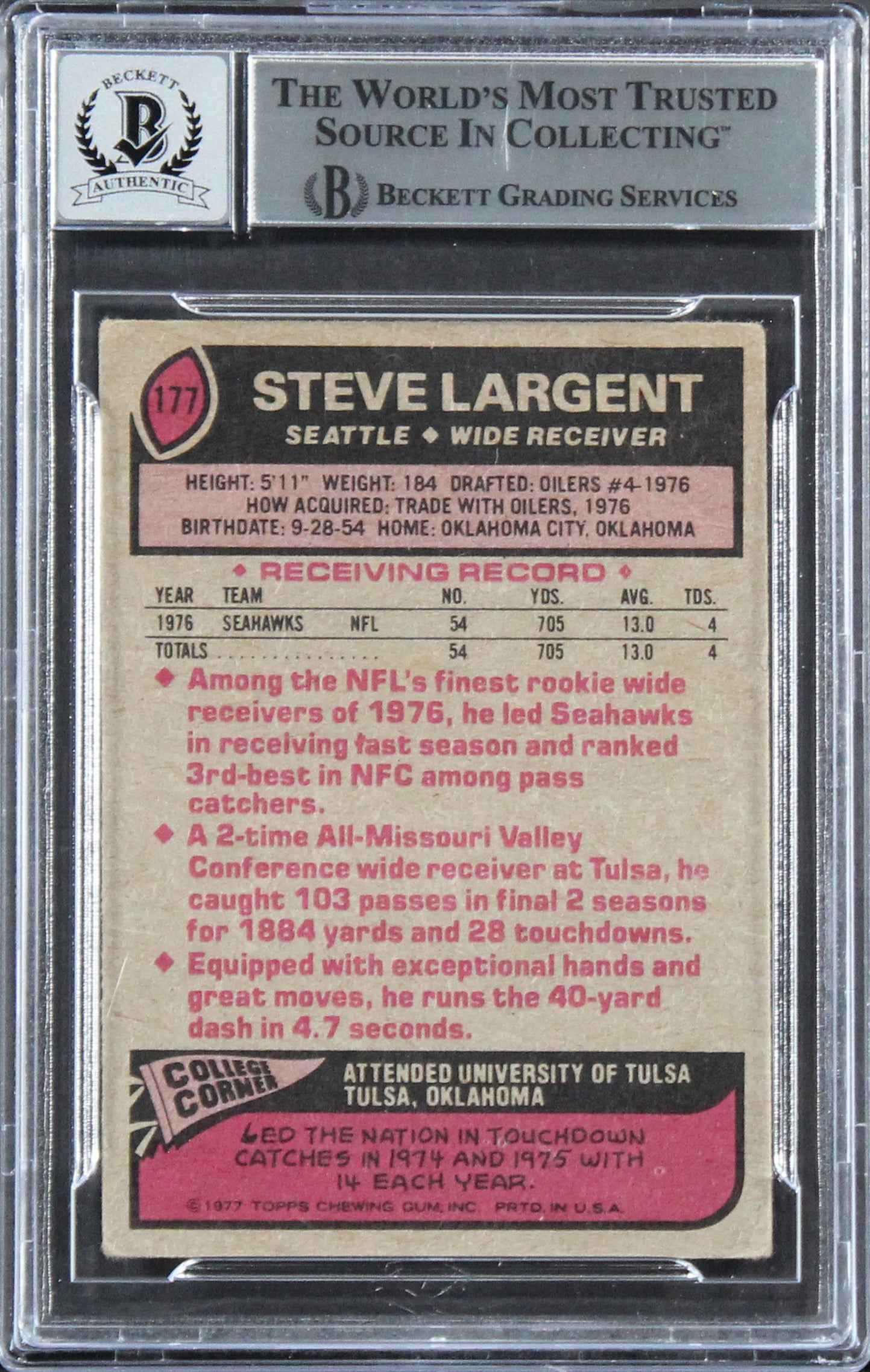 Seahawks Steve Largent "HOF 95" Signed 1977 Topps #177 Card Auto 10! BAS Slab 4