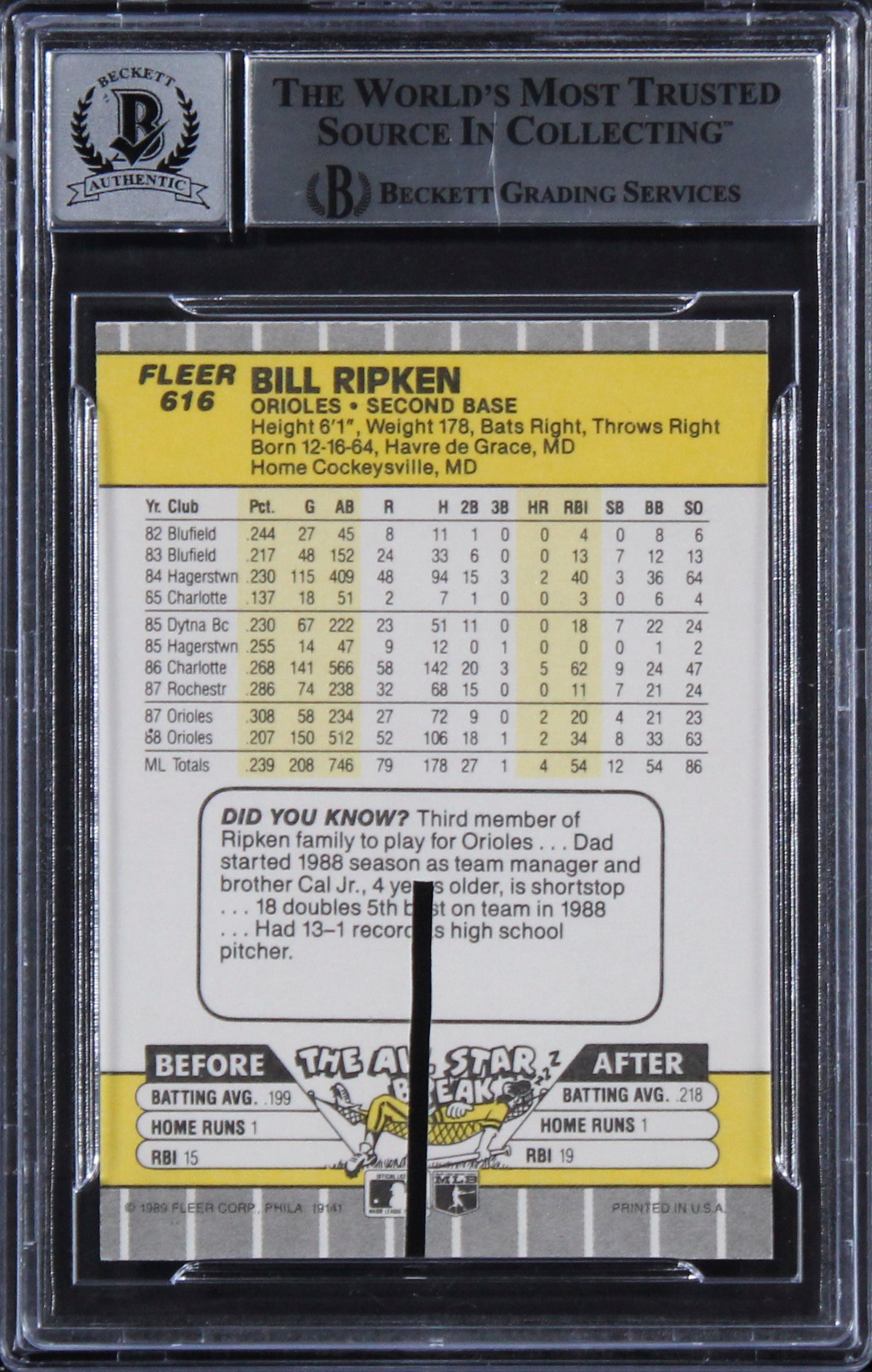 Orioles Billy Ripken Signed 1989 Fleer #616A Error Saw Cut Card Auto 10 BAS Slab