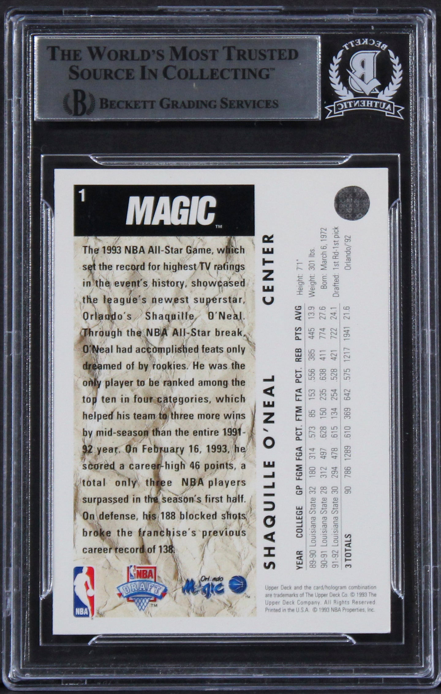 Magic Shaquille O'Neal Signed 1992 Upper Deck #1 Rookie Card BAS Slabbed