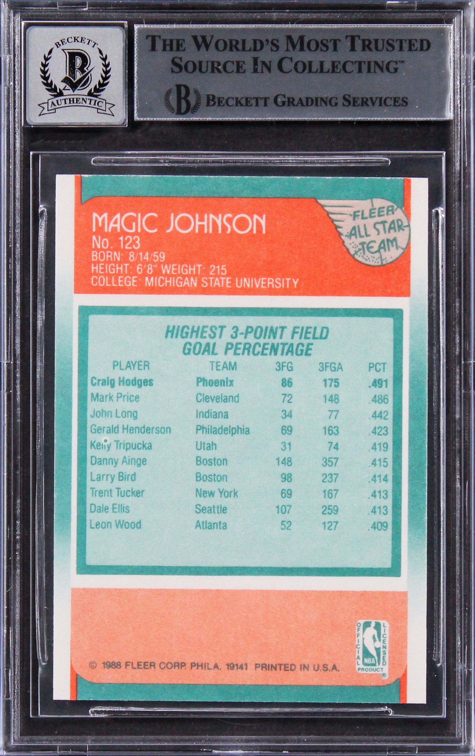 Lakers Magic Johnson Signed 1988 Fleer #123 AS Card Auto 10! BAS Slabbed