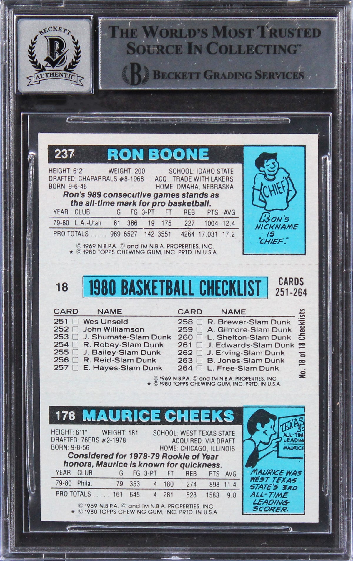 Lakers Magic Johnson Authentic Signed 1980 Topps #66 Card Auto 10! BAS Slabbed