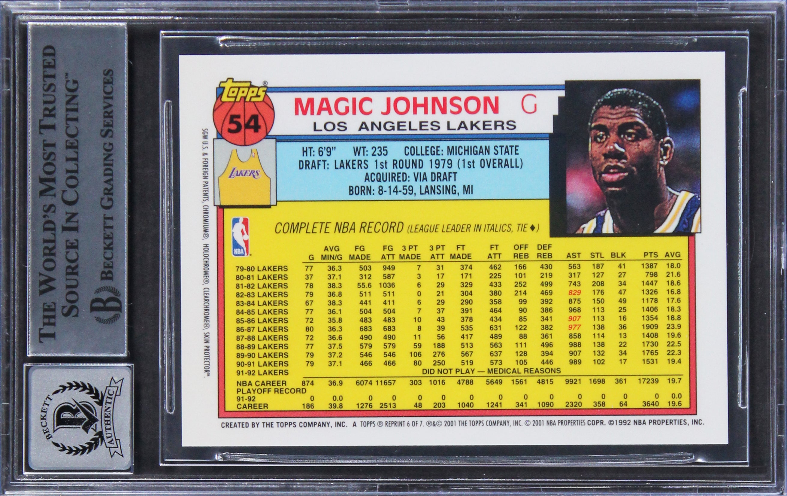 Lakers Magic Johnson Signed 2000 Topps CM Reprints #6 Card Auto 10! BAS Slabbed