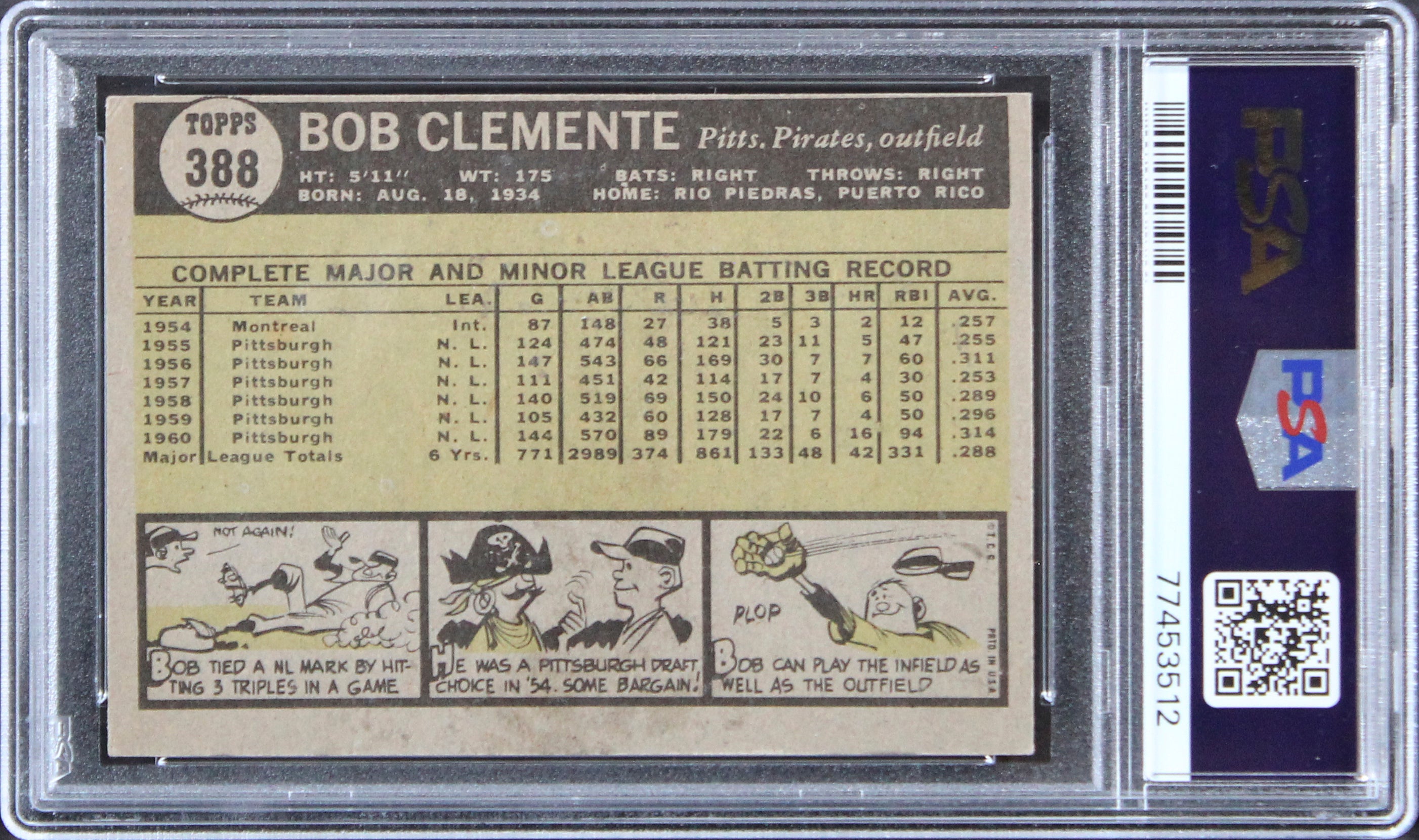 Pirates Roberto Clemente 1961 Topps #388 Card Card Graded EX-5 PSA Slabbed