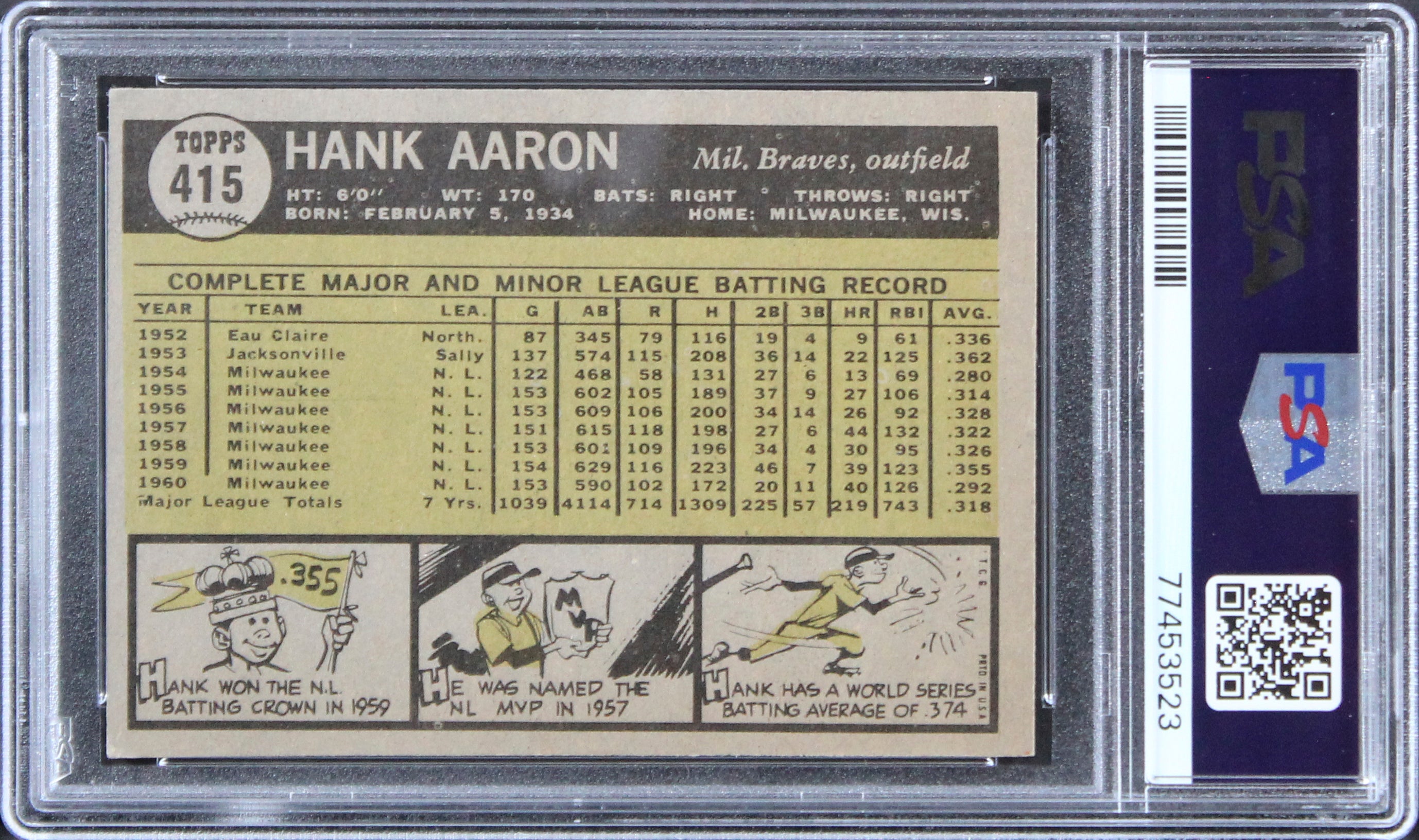 Braves Hank Aaron 1961 Topps #415 Card Graded EX-MT-6 PSA Slabbed