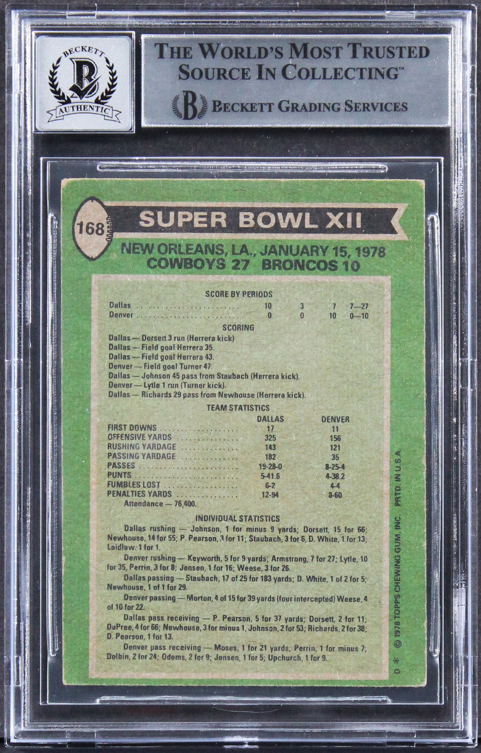 Cowboys Tony Dorsett Authentic Signed 1978 Topps #168 Card Auto 10! BAS Slabbed