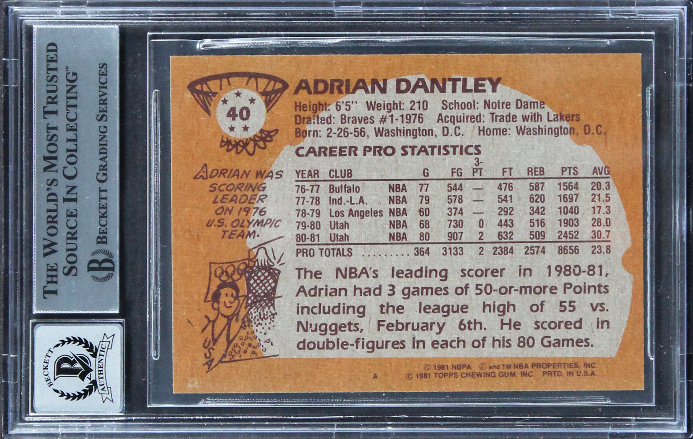 Jazz Adrian Dantley "HOF 2008" Signed 1981 Topps #40 Card Auto 10! BAS Slabbed
