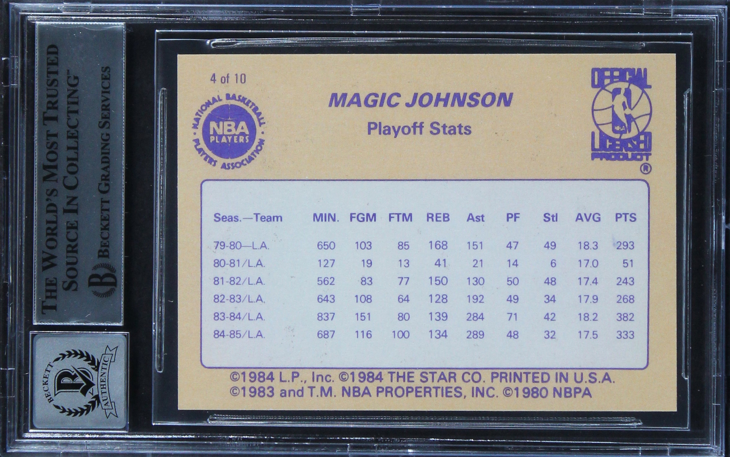Lakers Magic Johnson Authentic Signed 1986 Star #4 Card Auto 10! BAS Slabbed