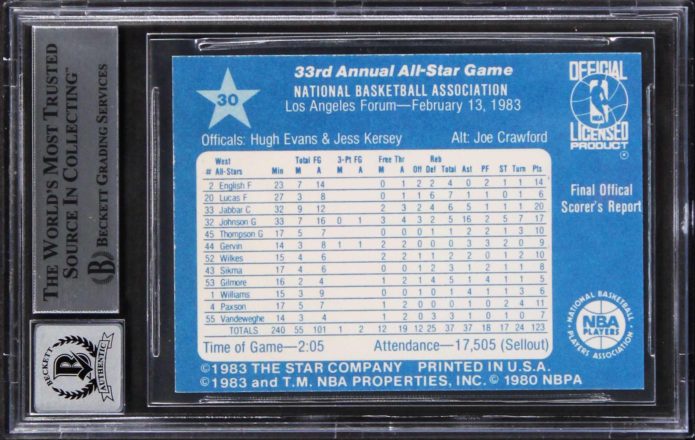 Bucks Sidney Moncrief Signed 1983 Star All-Star Game #30 Card Auto 10! BAS Slab