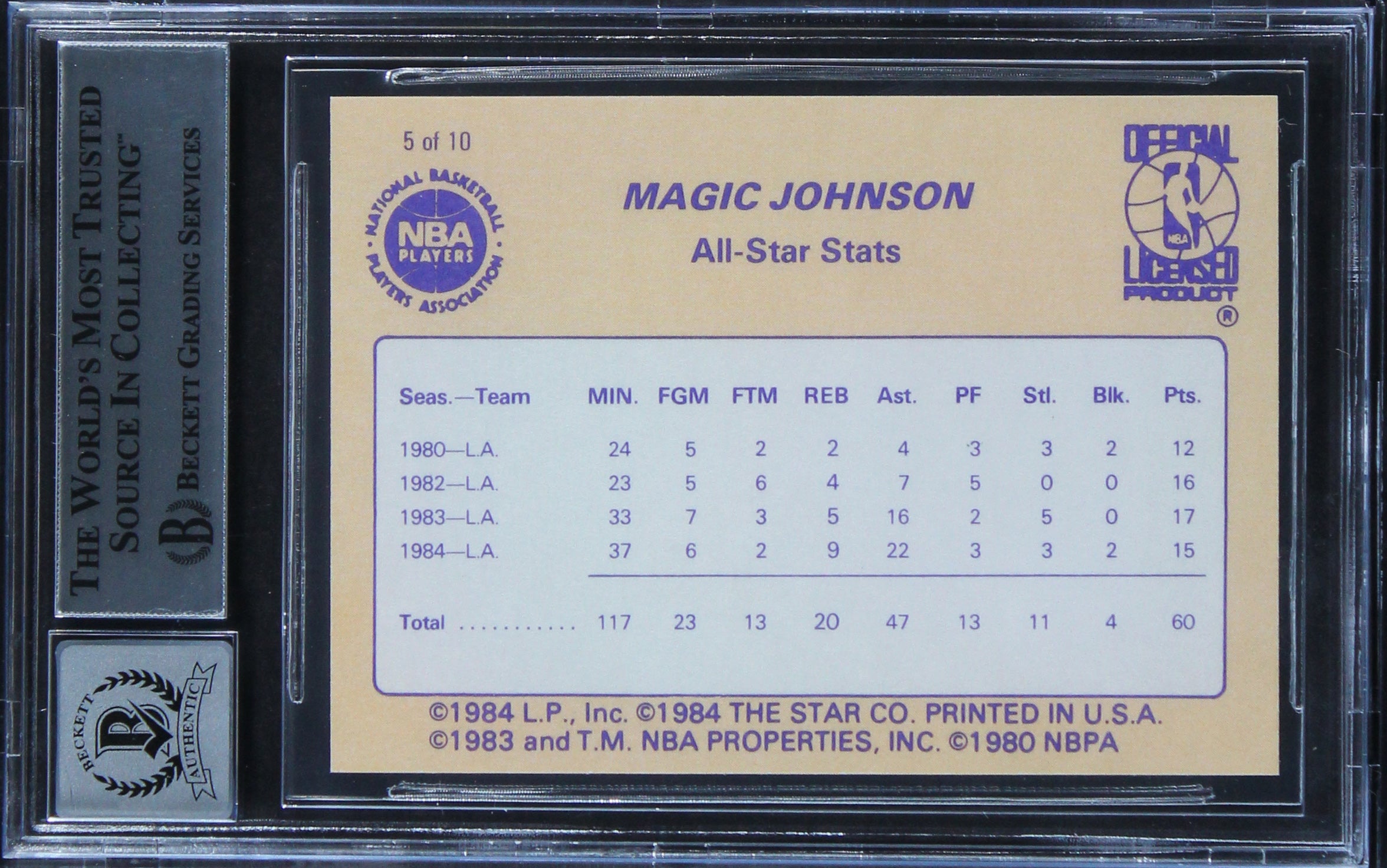 Lakers Magic Johnson Authentic Signed 1986 Star #5 Card Auto 10! BAS Slabbed