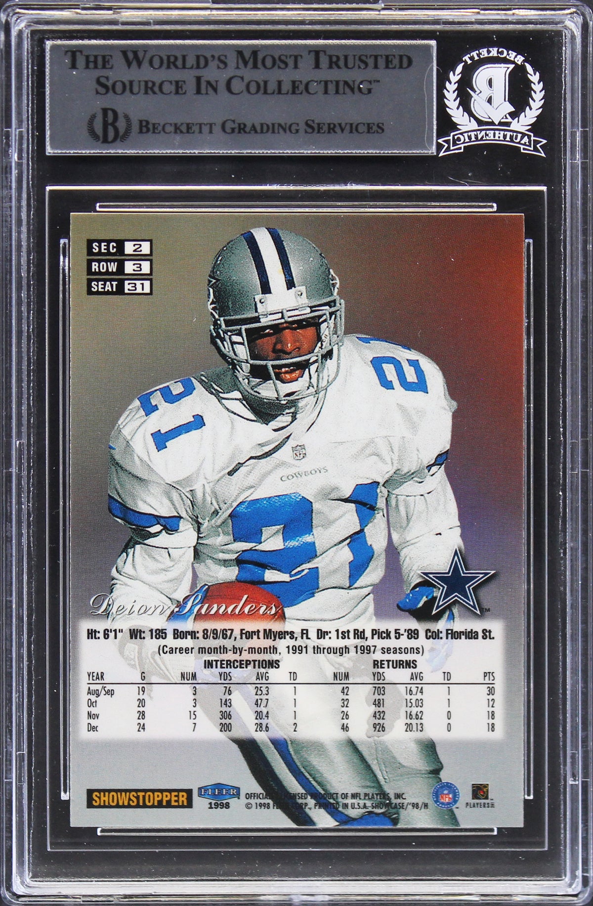Cowboys Deion Sanders Signed 1998 Flair Showcase Row 3 #31 Card BAS Slabbed 3