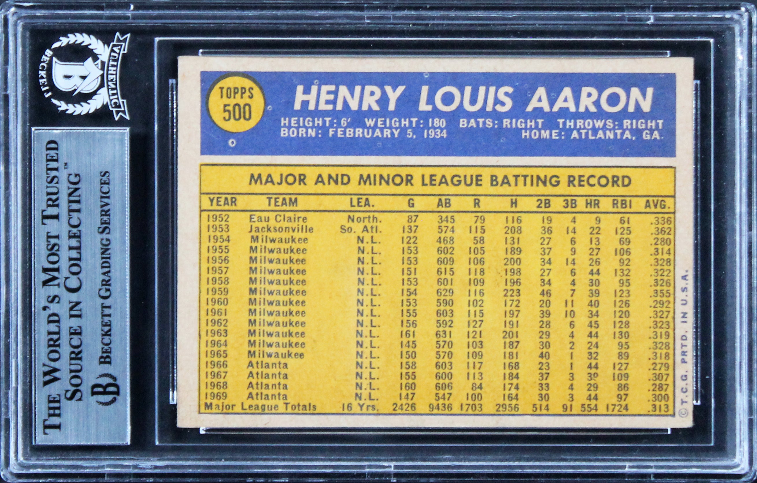 Braves Hank Aaron Authentic Signed 1970 Topps #500 Card Autographed BAS Slabbed