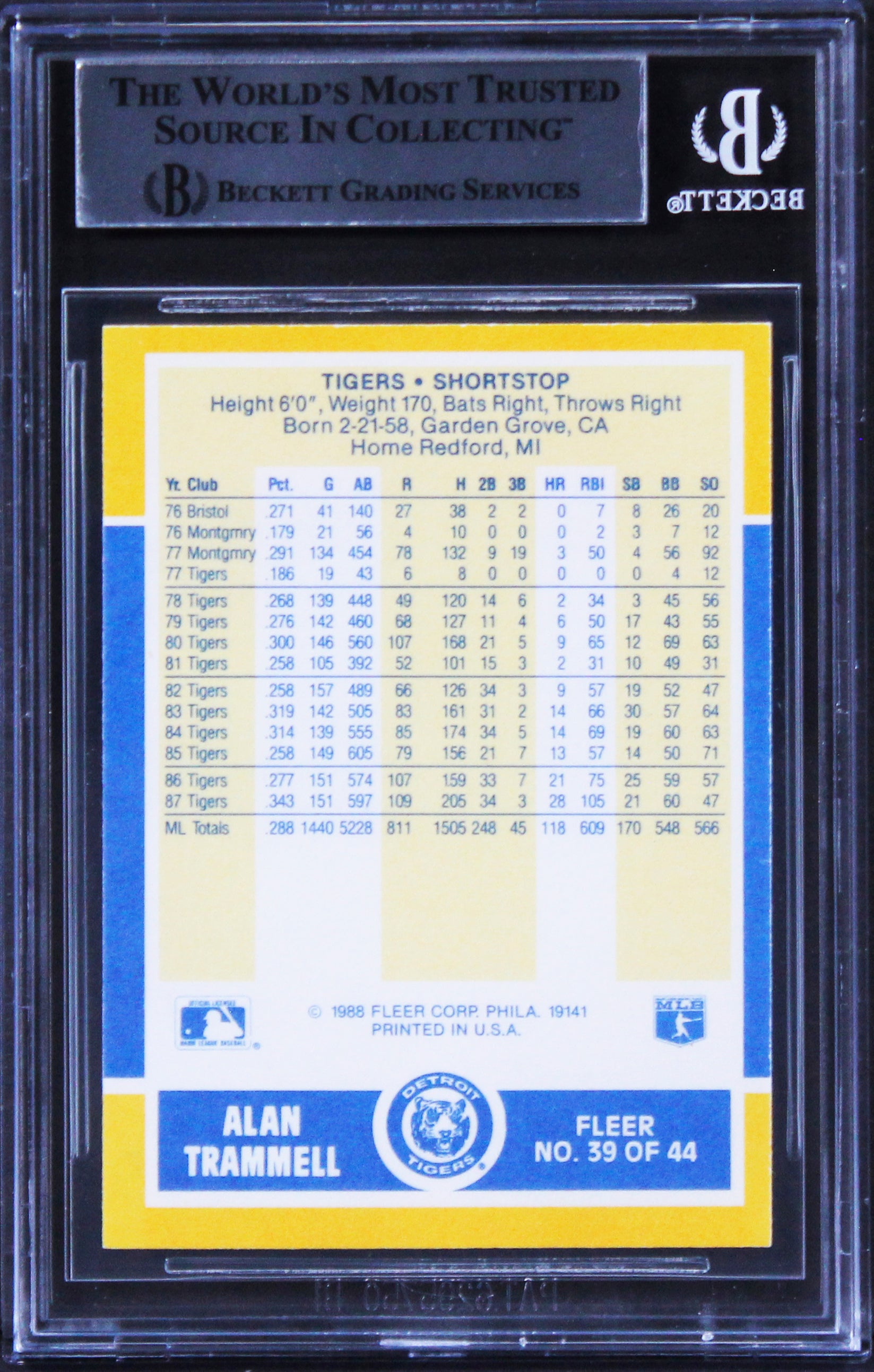 Tigers Alan Trammell Authentic Signed 1988 Fleer MVP's #39 Card BAS Slabbed