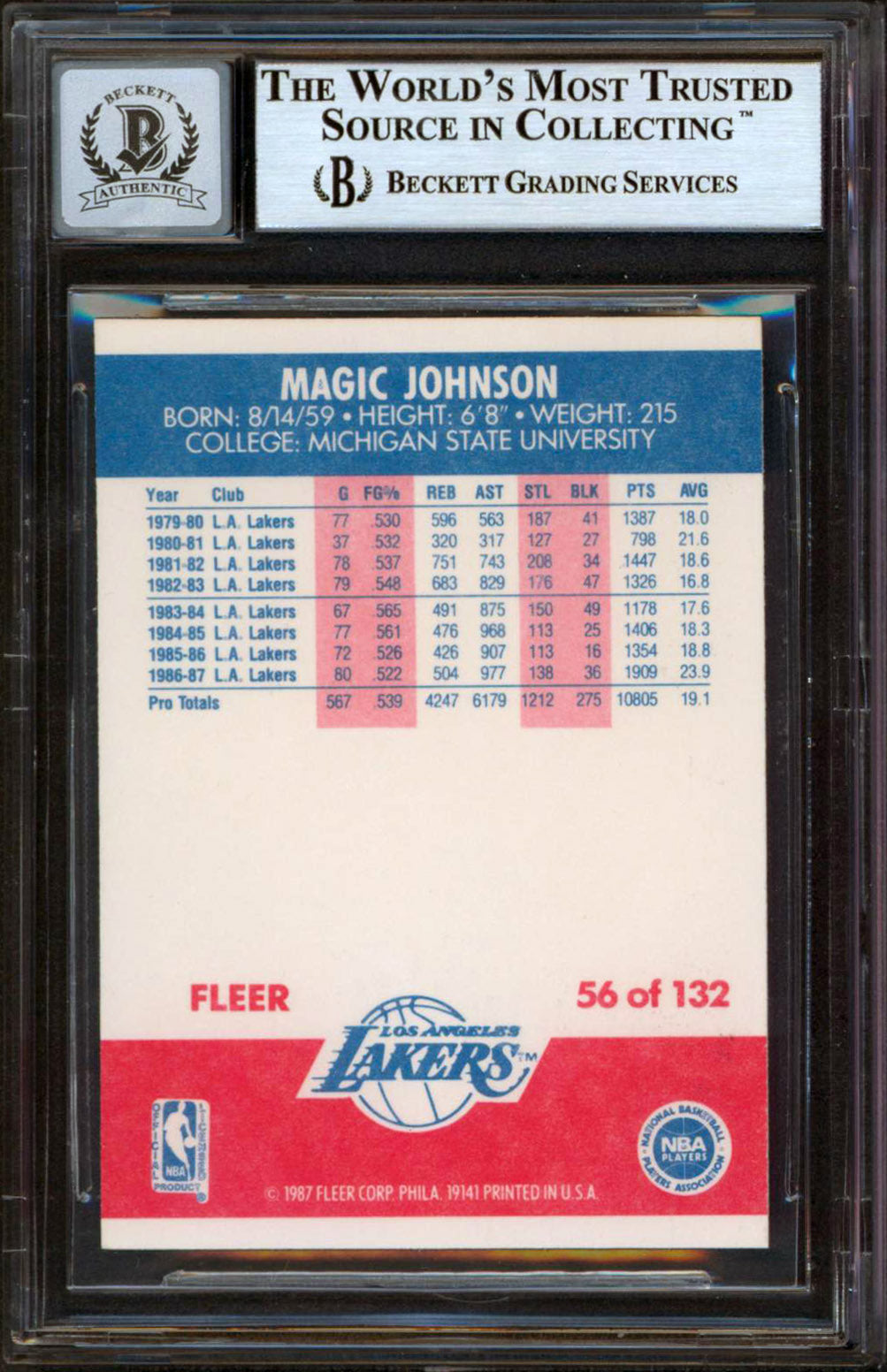 Lakers Magic Johnson Authentic Signed 1987 Fleer #56 Card Auto 10! BAS Slabbed
