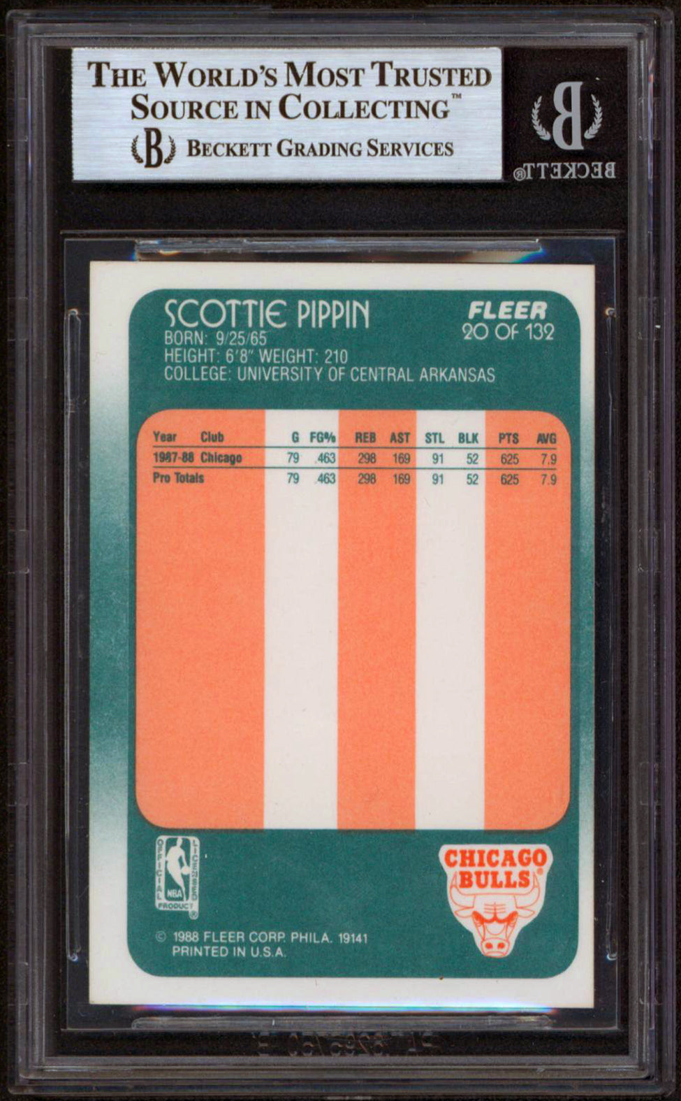 Bulls Scottie Pippen Authentic Signed 1988 Fleer #20 Card Autographed BAS Slab