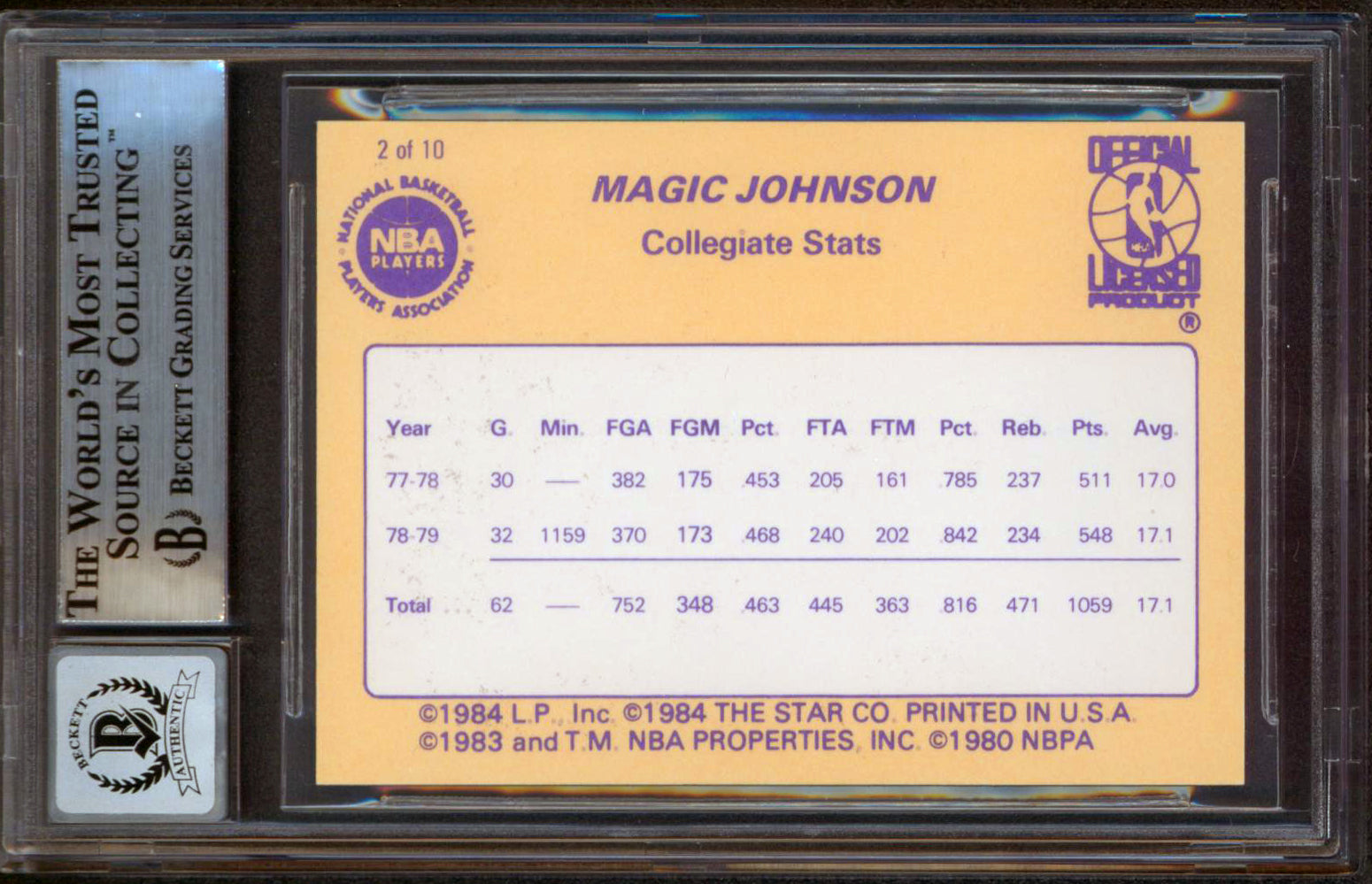 Lakers Magic Johnson Authentic Signed 1986 Star MJ #2 Card Auto 10! BAS Slabbed