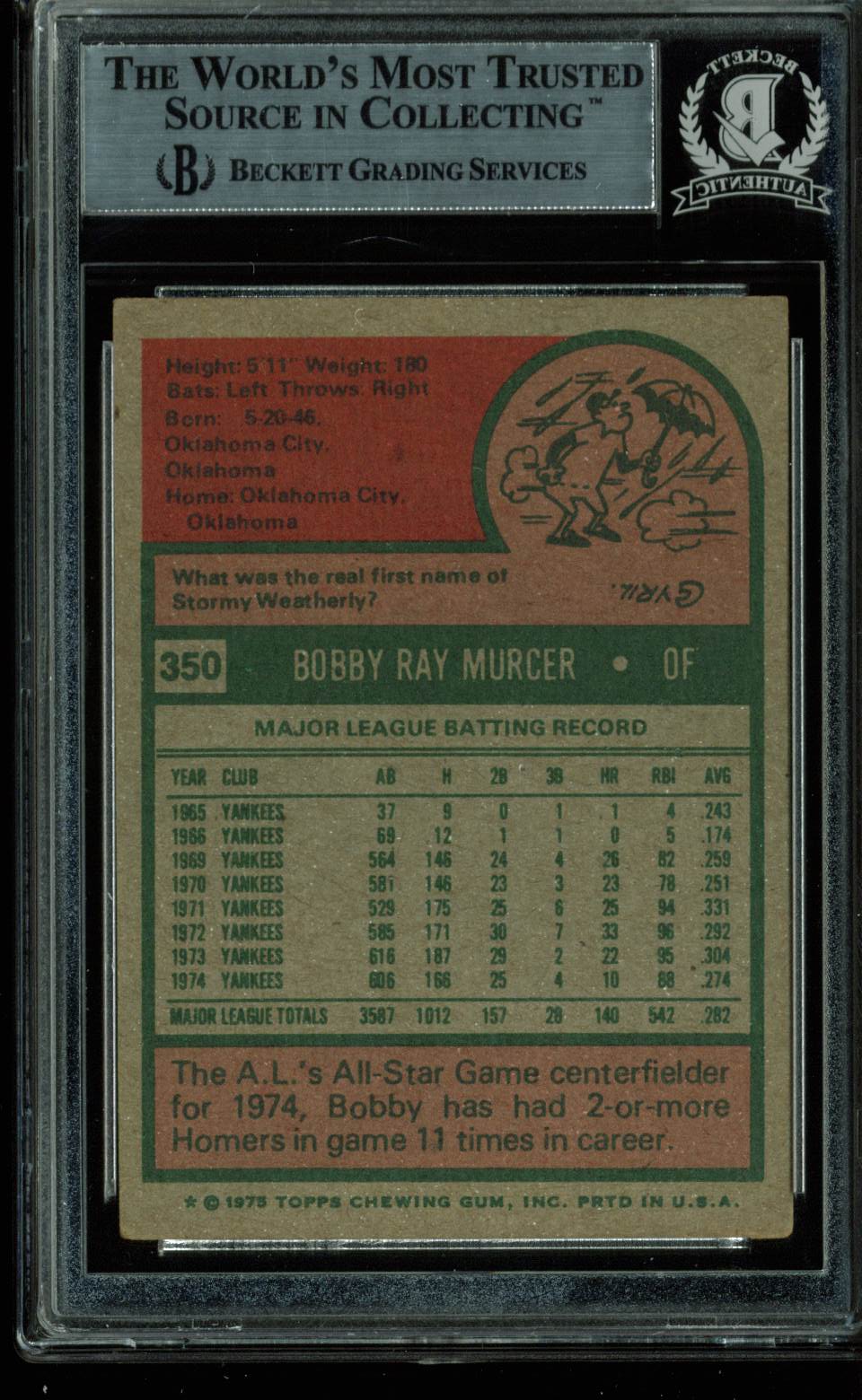 GIants Bobby Murcer Authentic Signed 1975 Topps #350 Card BAS Slabbed