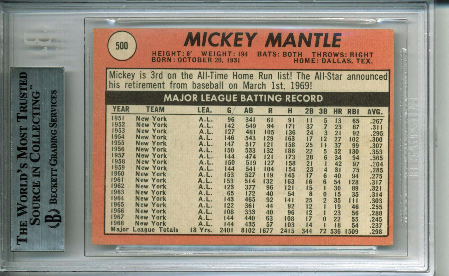 Yankees Mickey Mantle Authentic Signed 1969 Topps #500A Auto Card BAS Slabbed 1