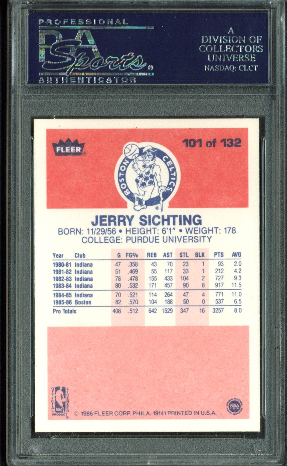 Celtics Jerry Sichting Authentic Signed 1986 Fleer #101 Card PSA/DNA Slabbed 2