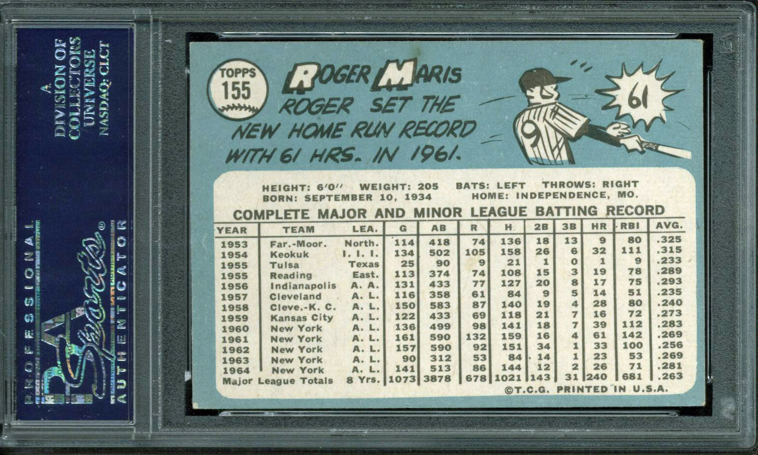 Yankees Roger Maris Authentic Signed 1965 Topps #155 Auto Card PSA/DNA Slabbed