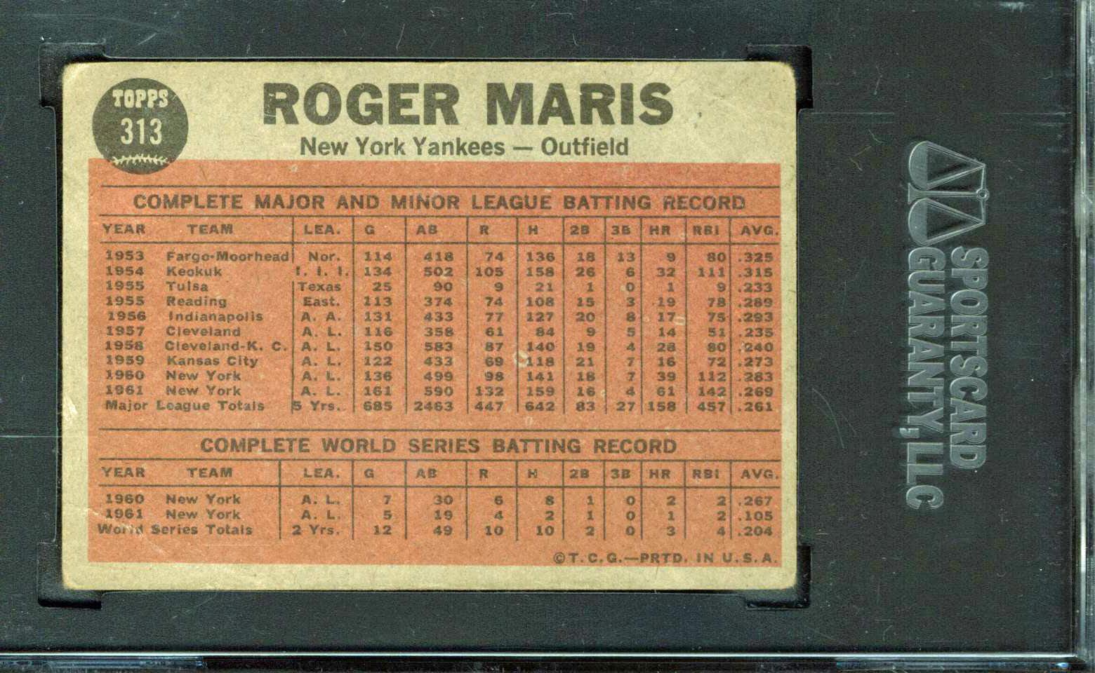 Yankees Roger Maris Authentic Signed 1962 Topps #313 Auto Card SGC Authentic