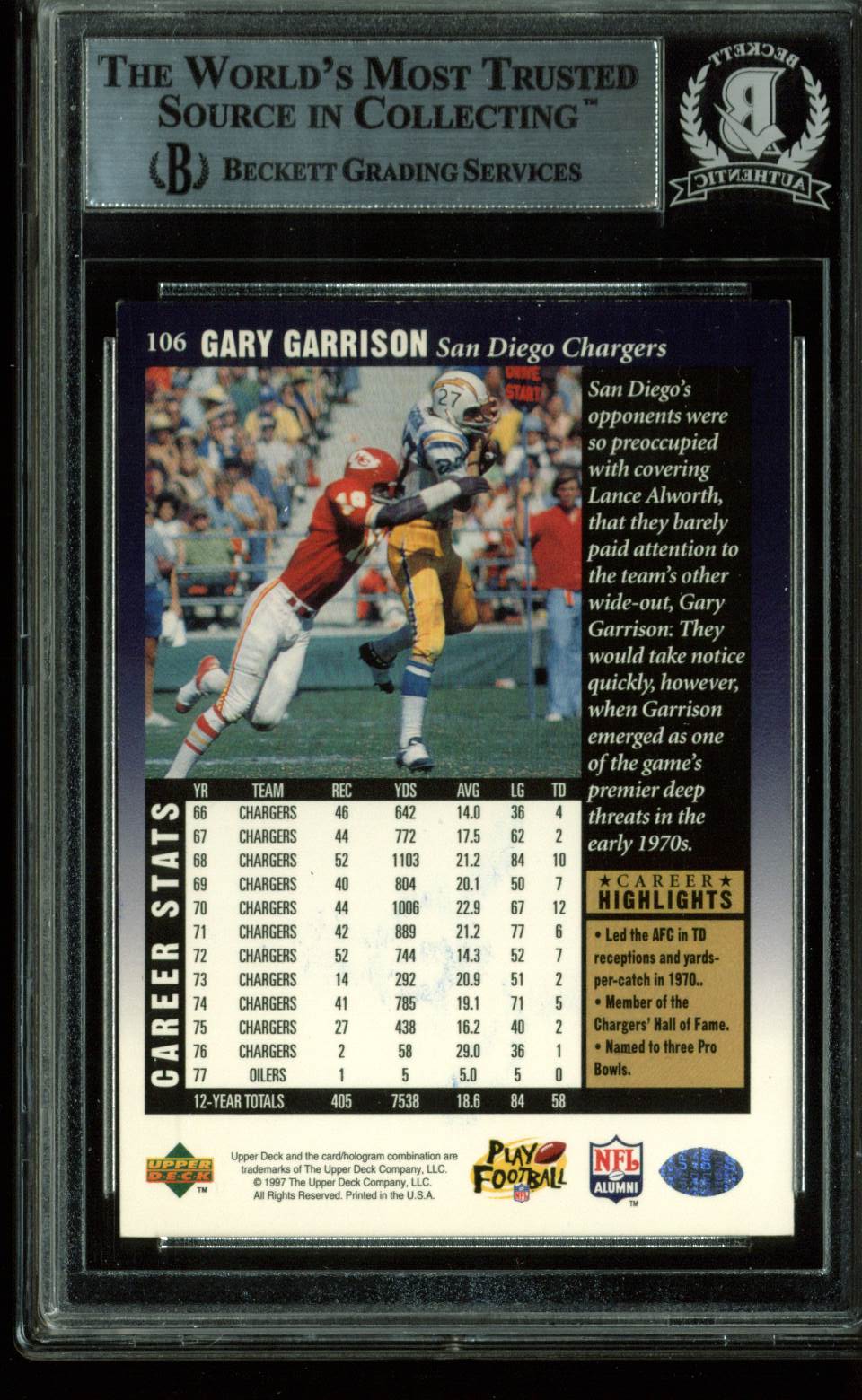 Chargers Gary Garrison Authentic Signed Card 1997 Upper Deck Legends BAS Slabbed