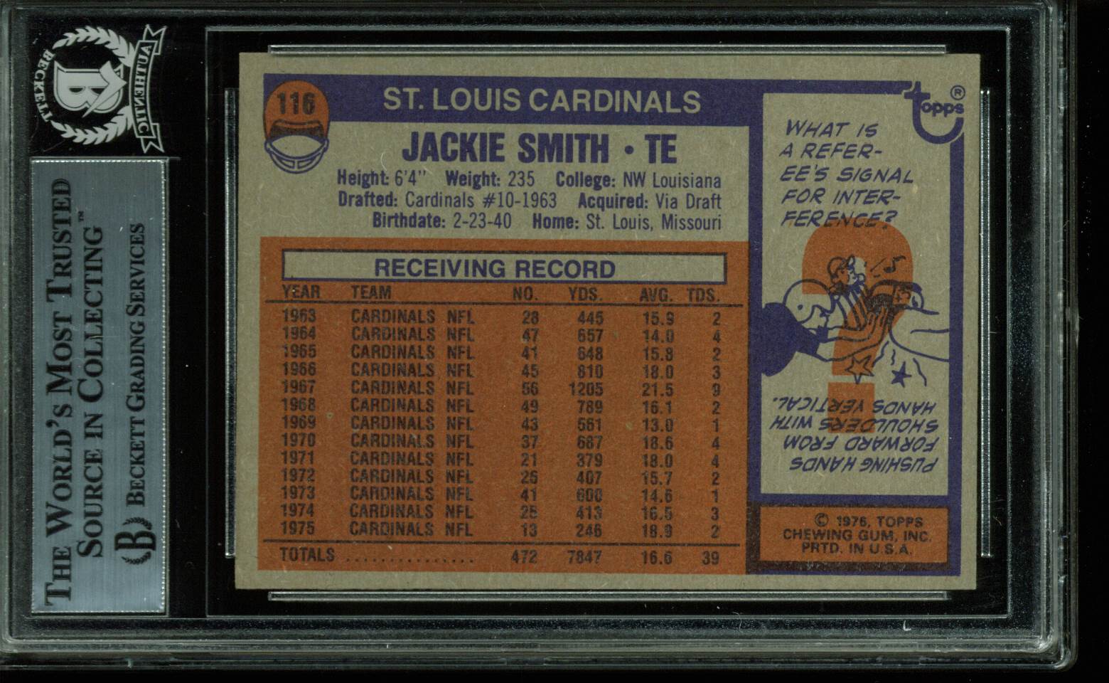 Cardinals Jackie Smith HOF 94 Authentic Signed Card 1976 Topps #116 BAS Slabbed