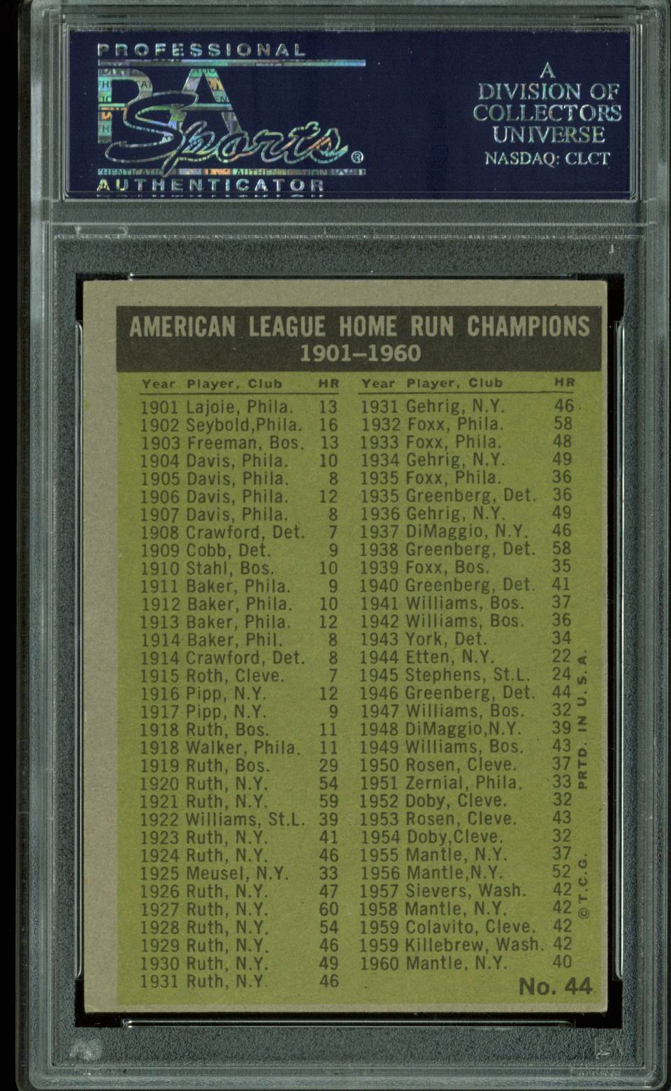 Yankees Roger Maris Authentic Signed Card 1961 Topps #44 PSA/DNA Slabbed