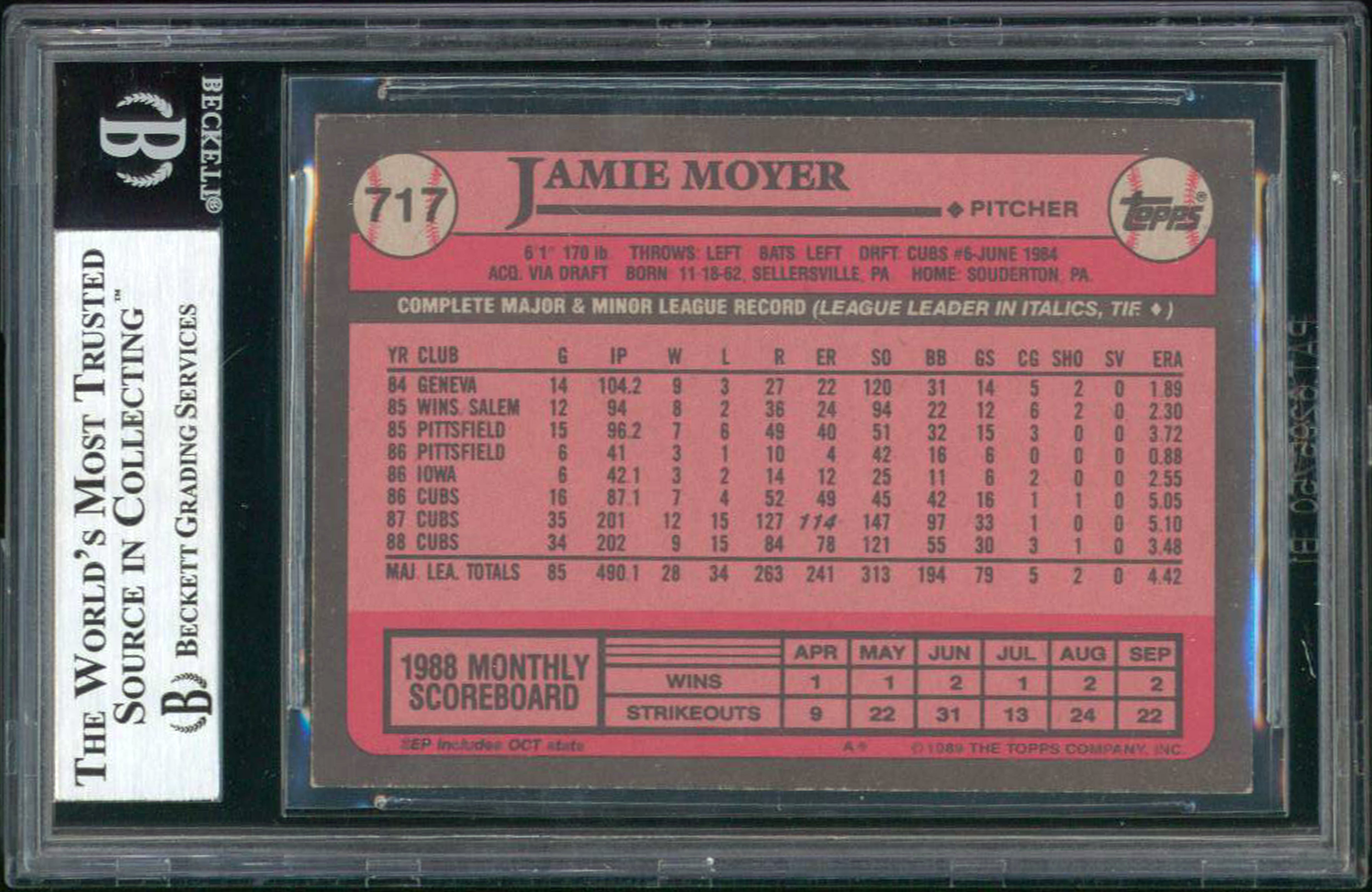 Cubs Jamie Moyer Authentic Signed 1989 Topps #717 Card Autographed BAS Slabbed