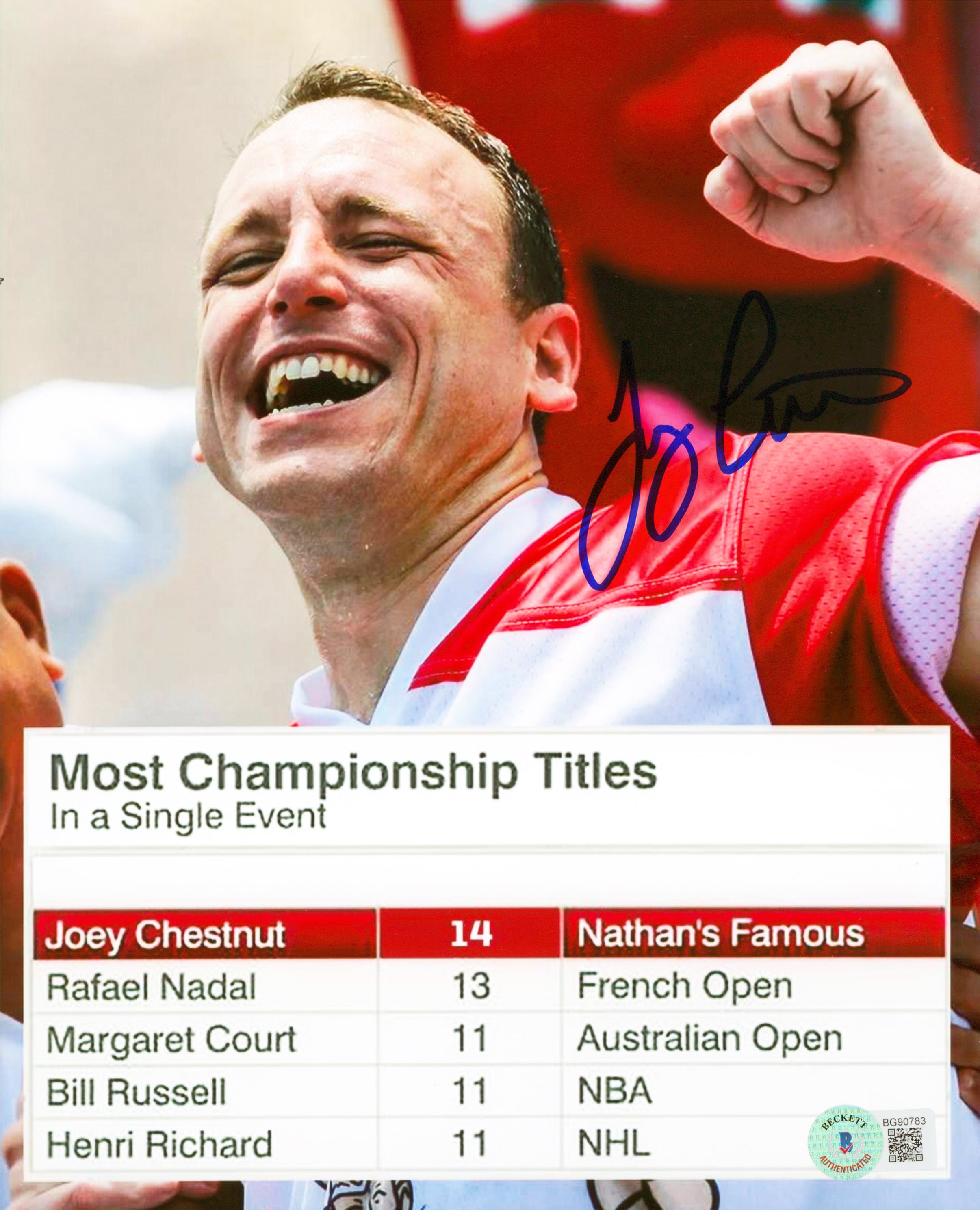 Joey Chestnut Authentic Signed 8x10 Photo Autographed BAS #BG90783