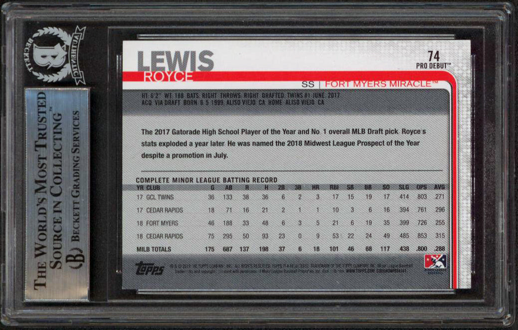 Twins Royce Lewis Authentic Signed 2019 Topps Pro Debut #74 RC BAS Slabbed