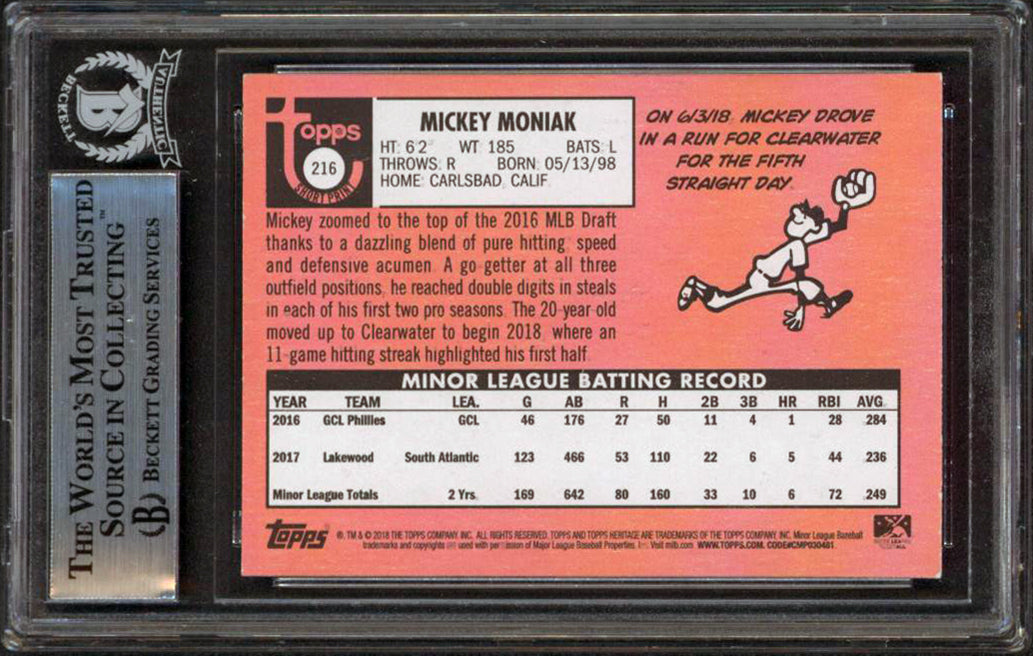 Phillies Mickey Moniak Signed 2018 Topps Heritage Minors #216 RC BAS Slabbed