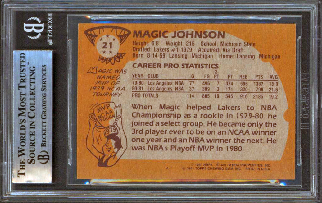 Lakers Magic Johnson Authentic Signed 1981 Topps #21 Card BAS Slabbed