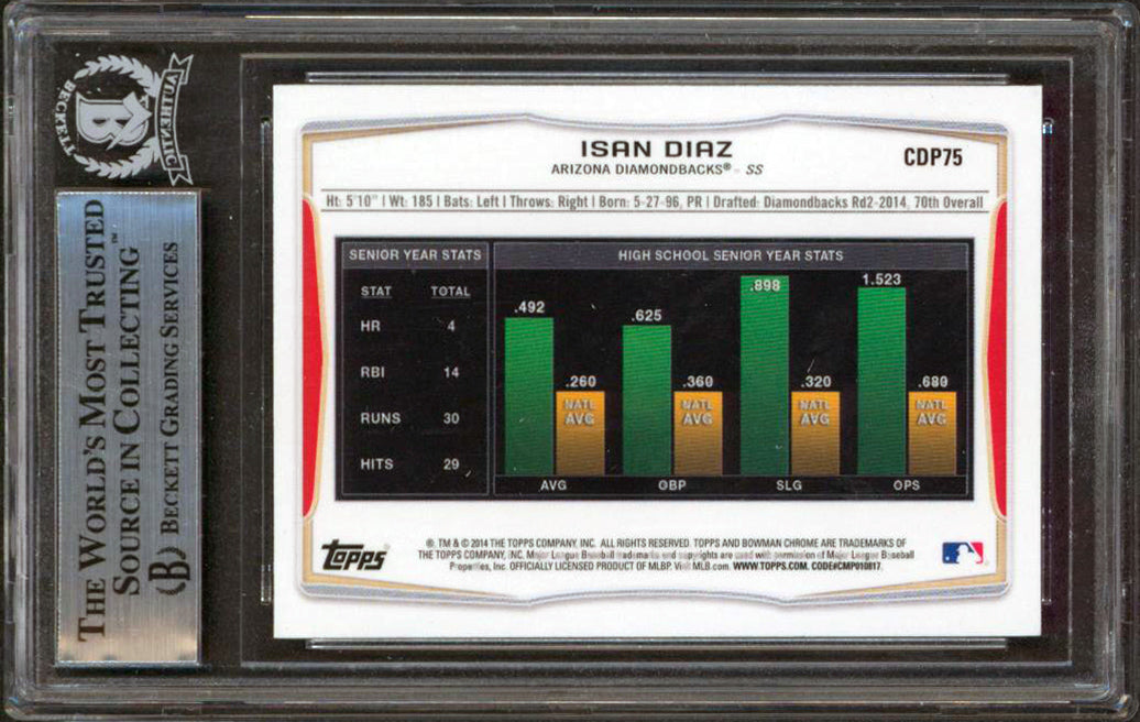 D-Backs Isan Diaz Signed 2014 Bowman Chrome Draft #CDP75 Rookie Card BAS Slabbed