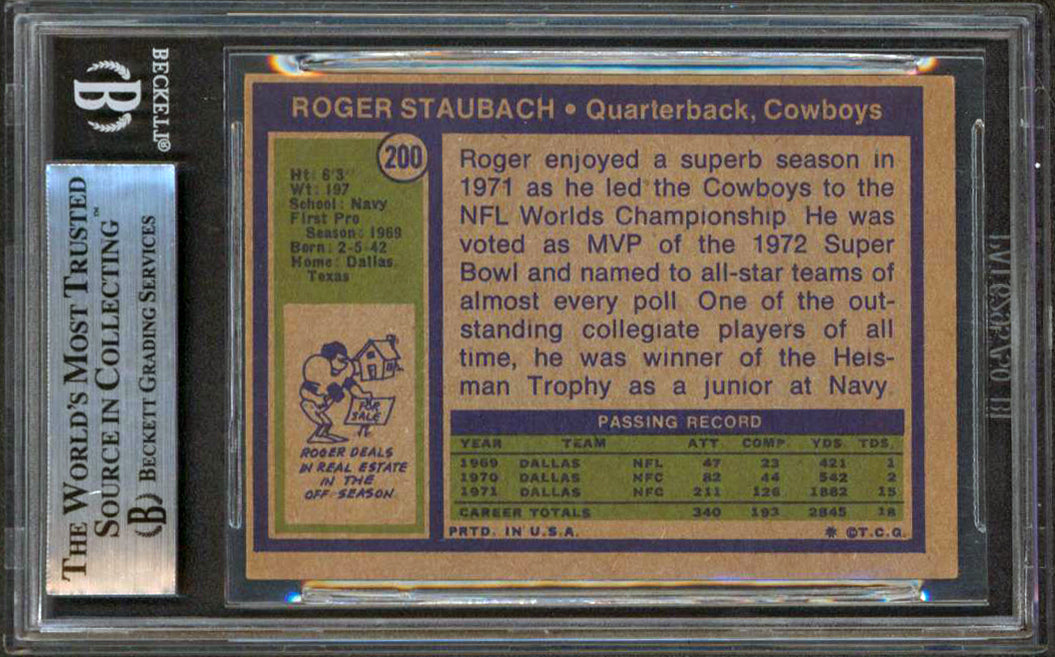 Cowboys Roger Staubach "2x Insc" Signed 1972 Topps #200 RC Card BAS Slabbed 2