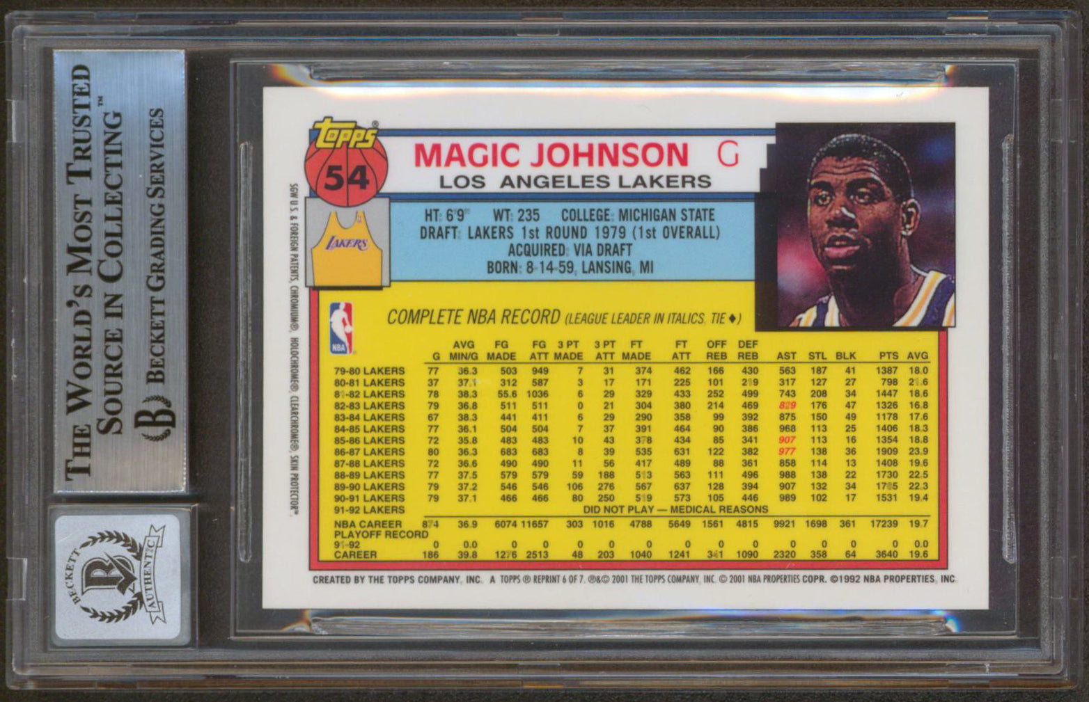 Lakers Magic Johnson Signed 2000 Topps Chrome Reprints #6 Card Auto 10! BAS Slab