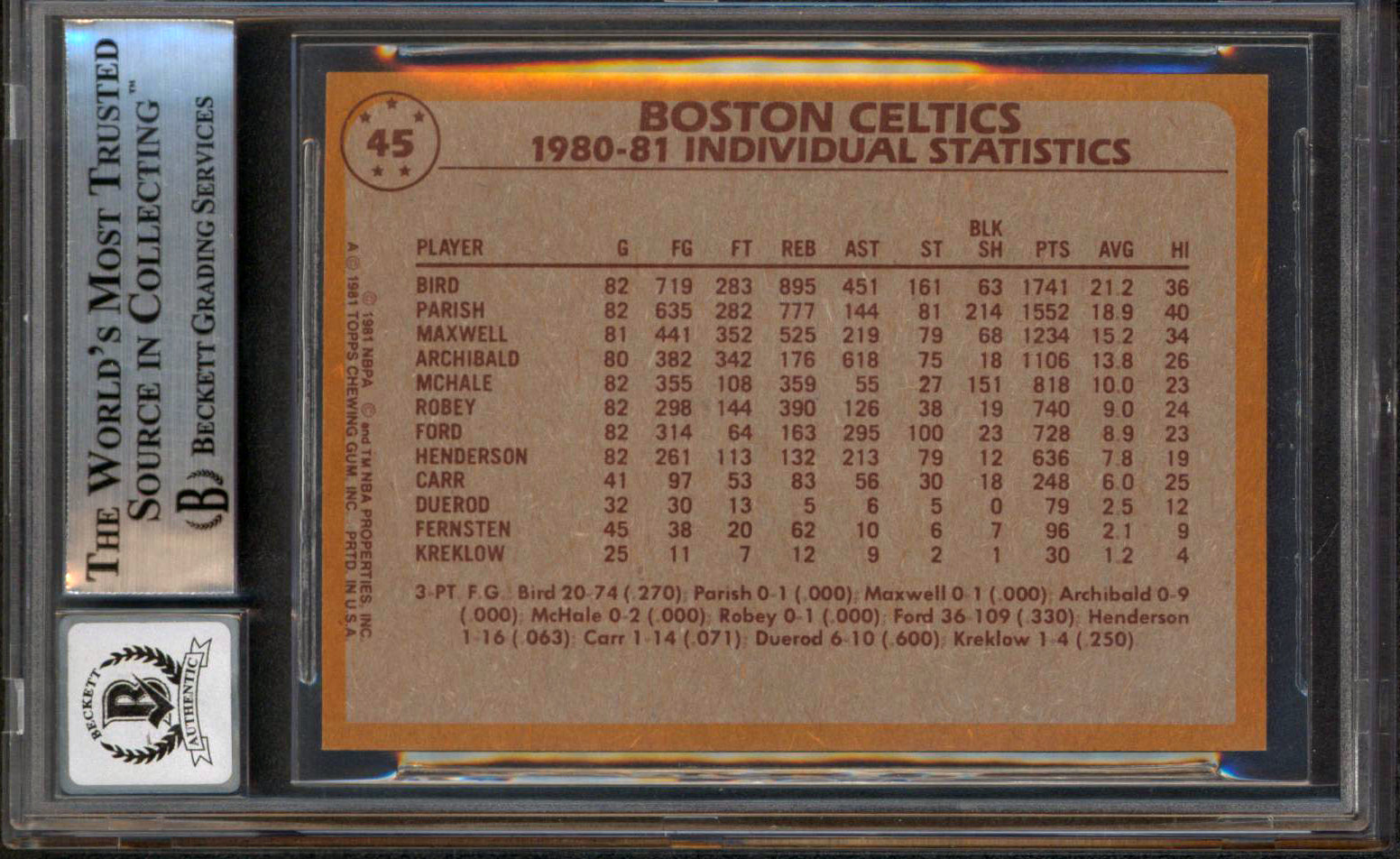 Celtics Larry Bird Signed 1981 Topps #45 Card Auto Graded Gem 10! BAS Slabbed