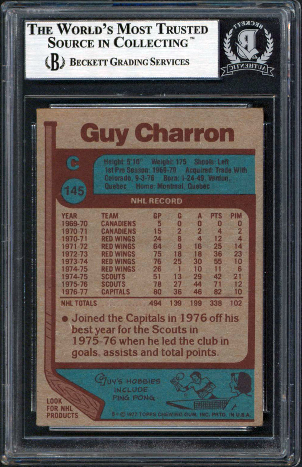 Capitals Guy Charron Authentic Signed 1977 Topps #145 Card BAS Slabbed