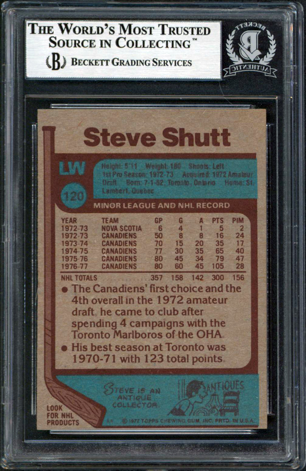 Canadiens Steve Shutt Authentic Signed 1977 Topps #120 Card BAS Slabbed