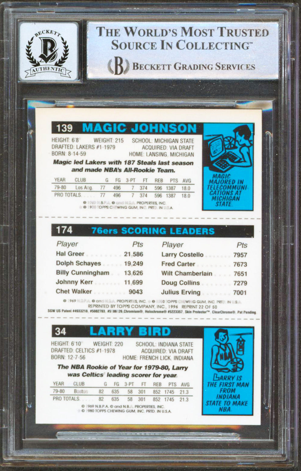 Bird, Erving & Magic Signed 1996 Stadium Club Finest Card Autos 10! BAS Slabbed