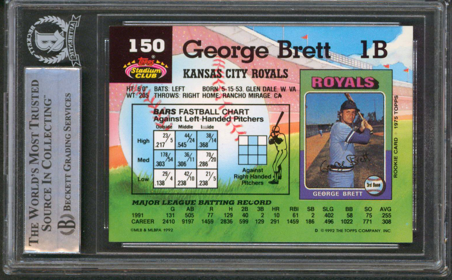 Royals George Brett Authentic Signed 1992 Stadium Club #150 Card BAS Slabbed