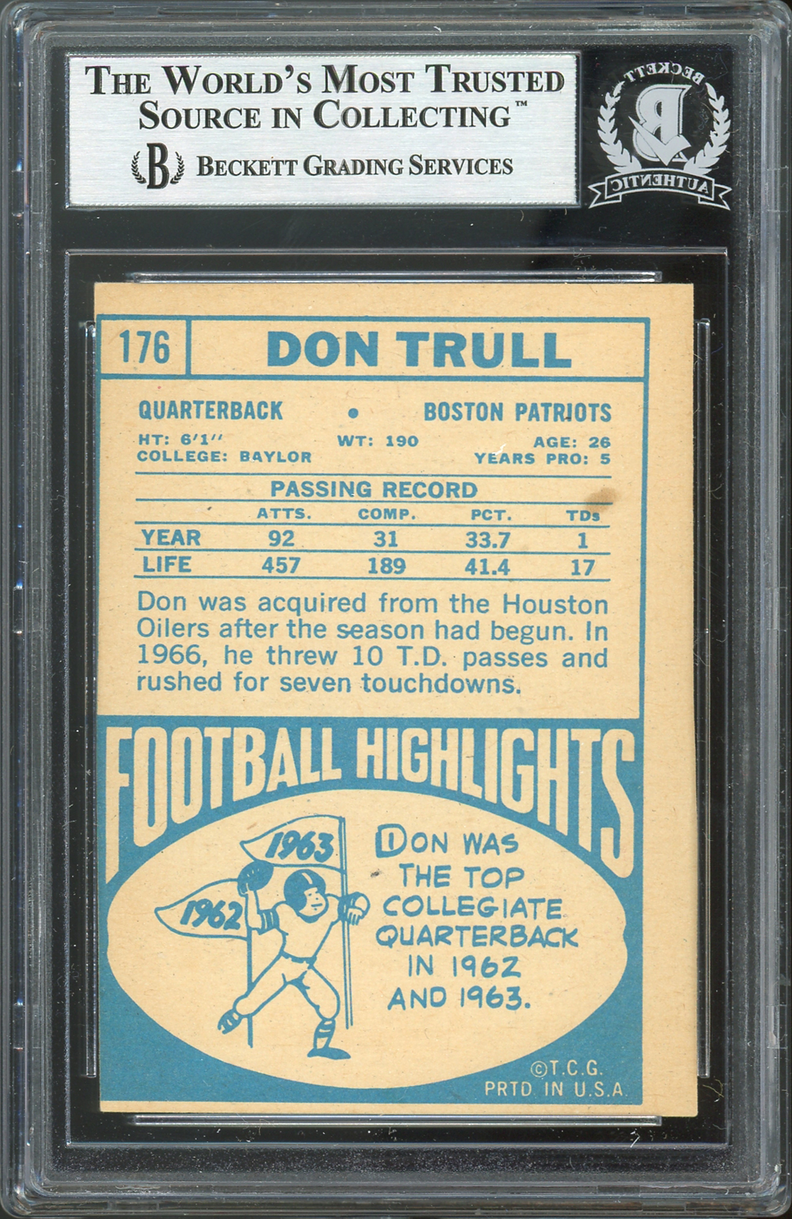 Patriots Don Trull Authentic Signed 1968 Topps #176 Card Autographed BAS Slabbed
