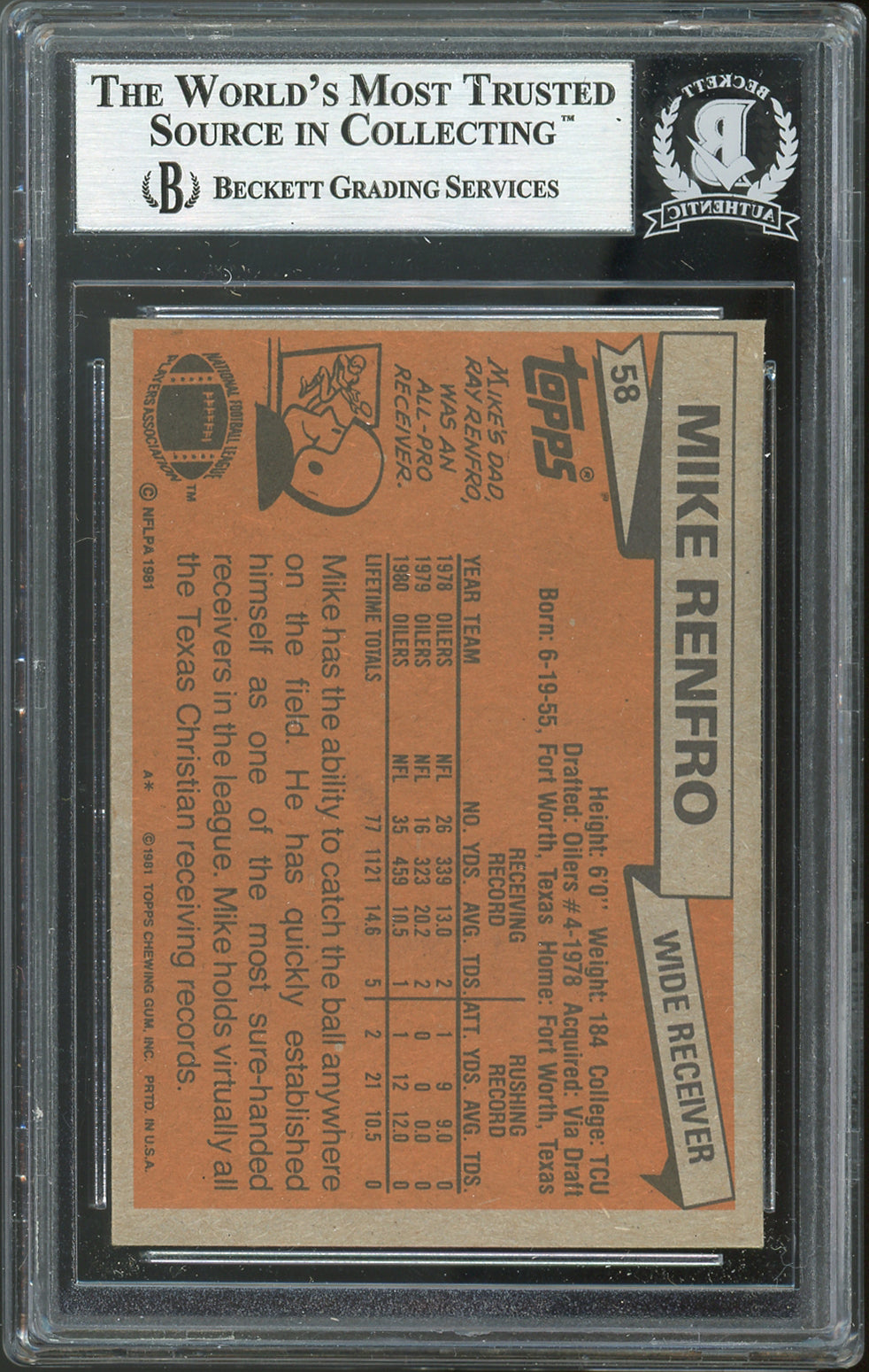 Oilers Mike Renfro Authentic Signed 1981 Topps #58 Card Autographed BAS Slabbed
