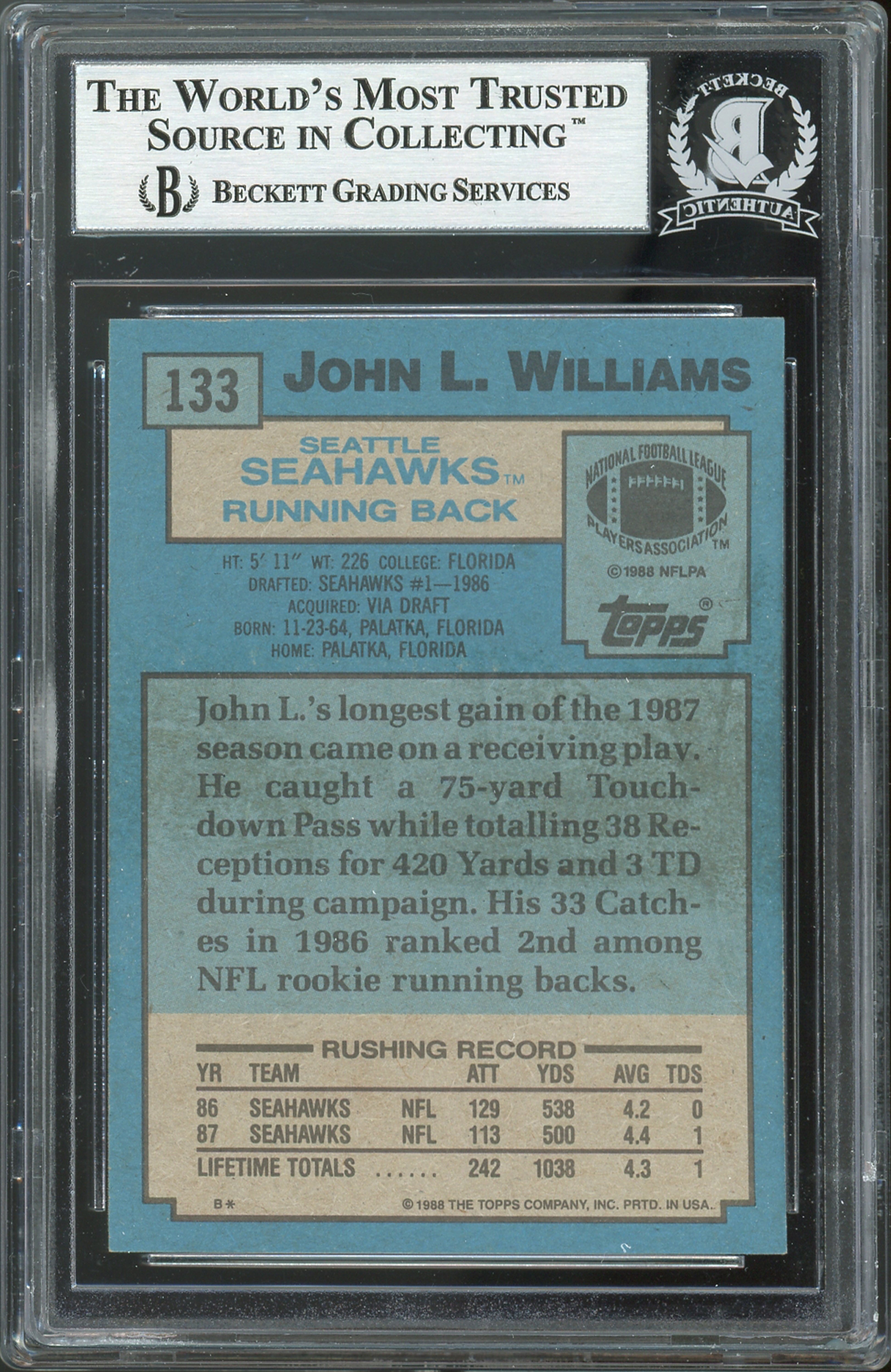 Seahawks John L. Williams Authentic Signed 1988 Topps #133 Card BAS Slabbed
