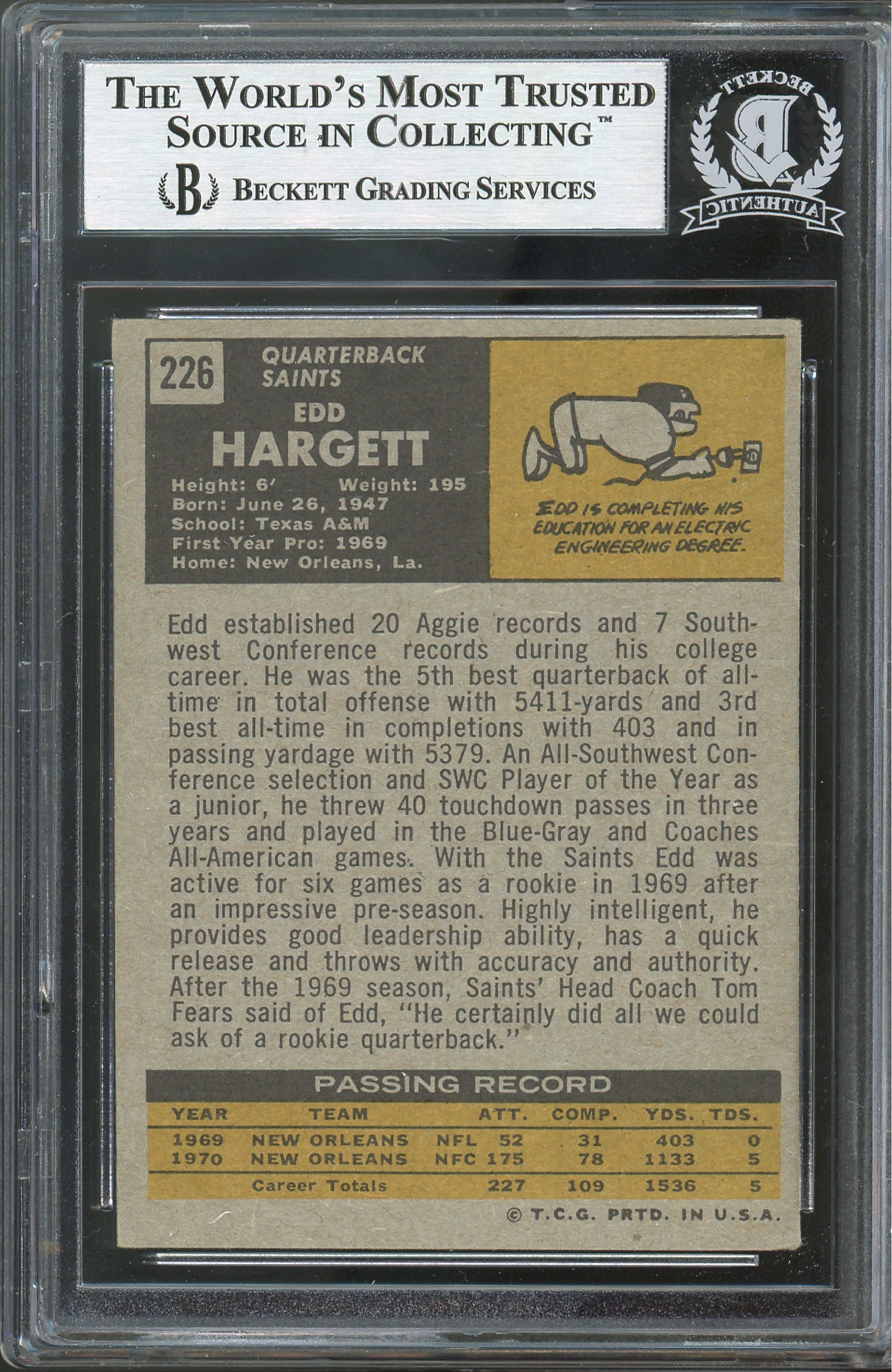Saints Edd Hargett Authentic Signed 1971 Topps #226 Card BAS Slabbed