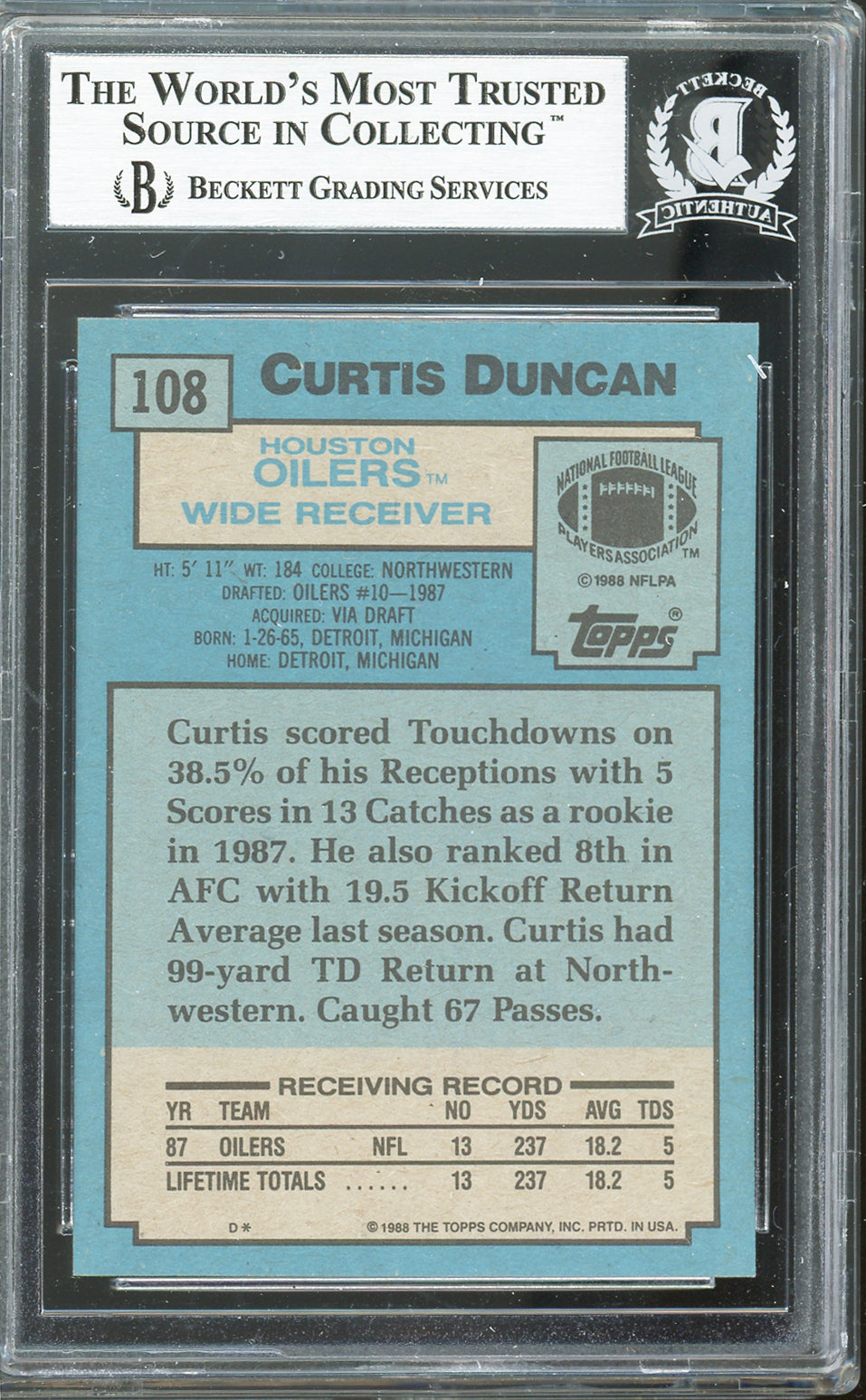 Oilers Curtis Duncan Matt 6:33 Authentic Signed 1998 Topps #108 Card BAS Slabbed