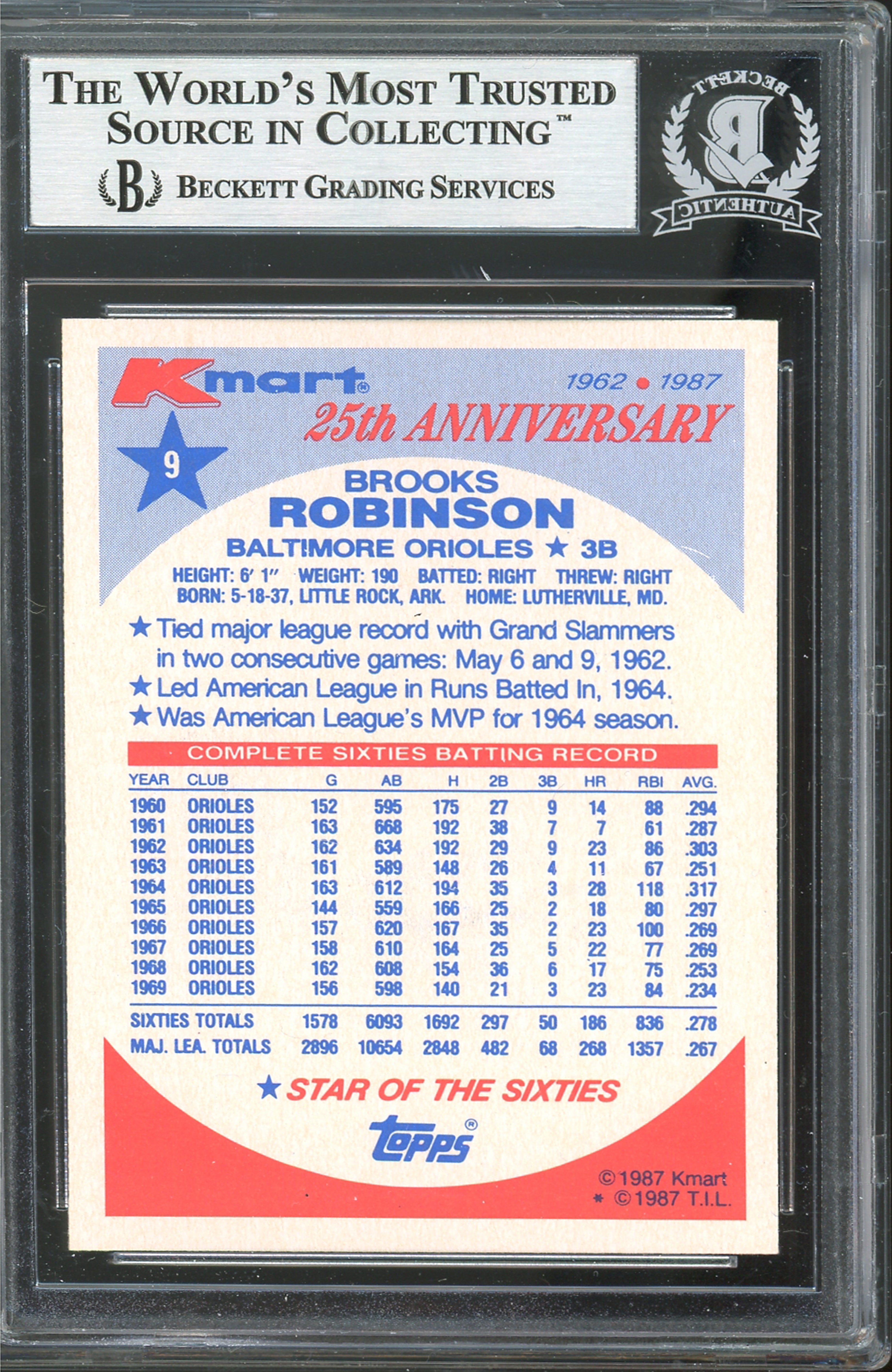 Orioles Brooks Robinson "HOF 1983" Authentic Signed 1987 K-Mart #9 Card BAS Slab