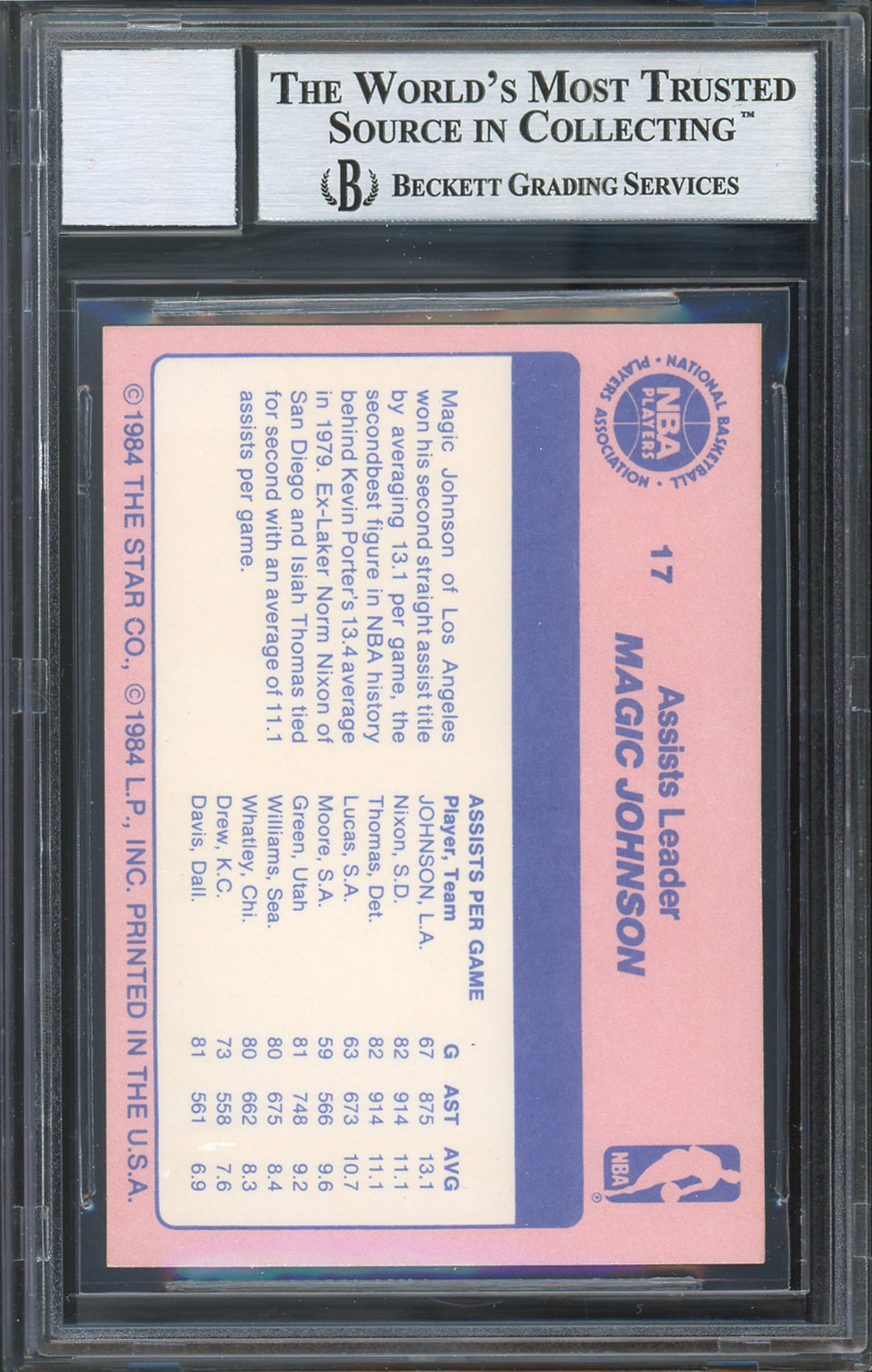 Lakers Magic Johnson Signed 1984 Star Award Banquet #17 Card Auto 10 BAS Slabbed