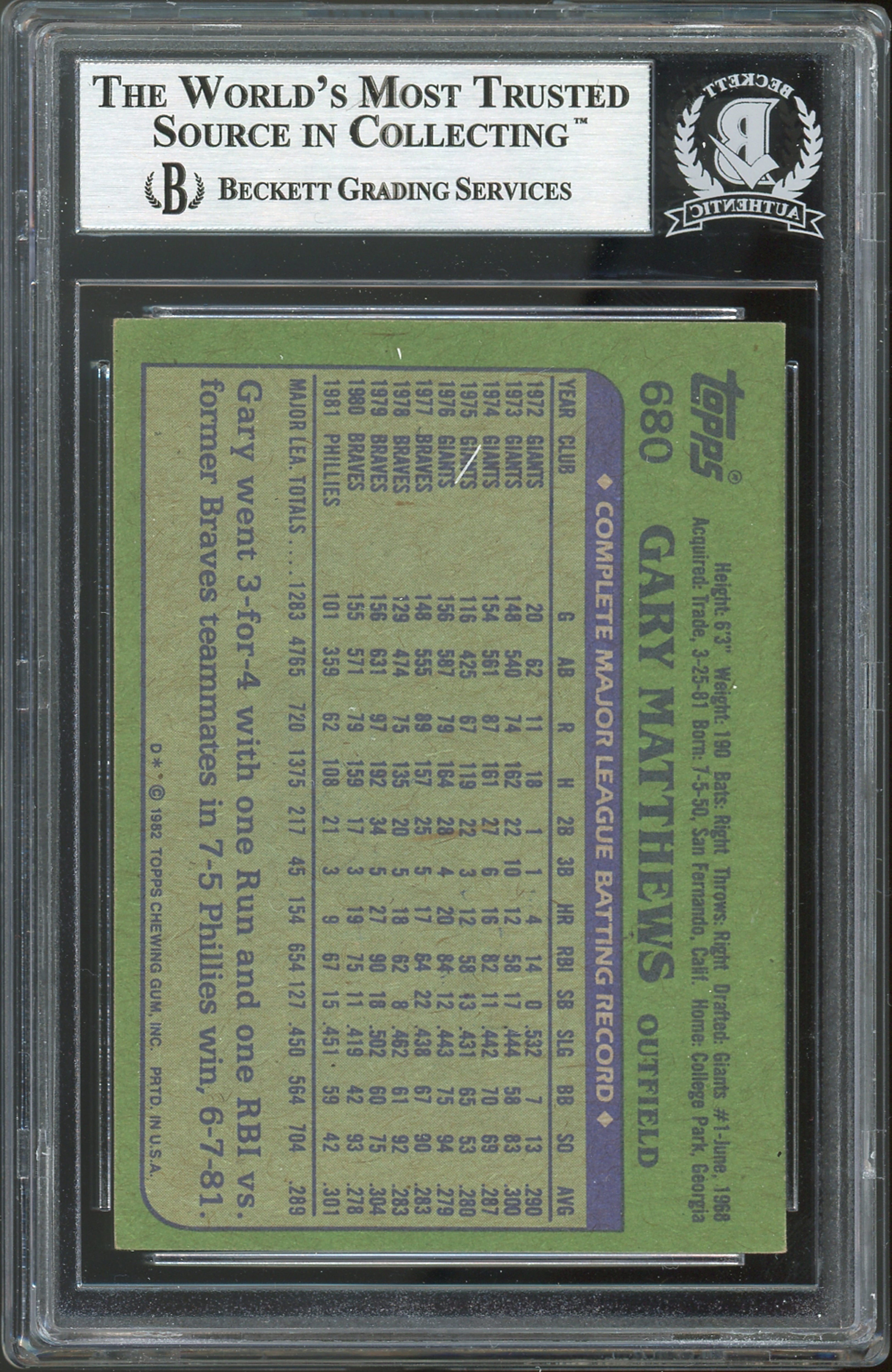 Phillies Gary Matthews Authentic Signed 1982 Topps #680 Card BAS Slabbed