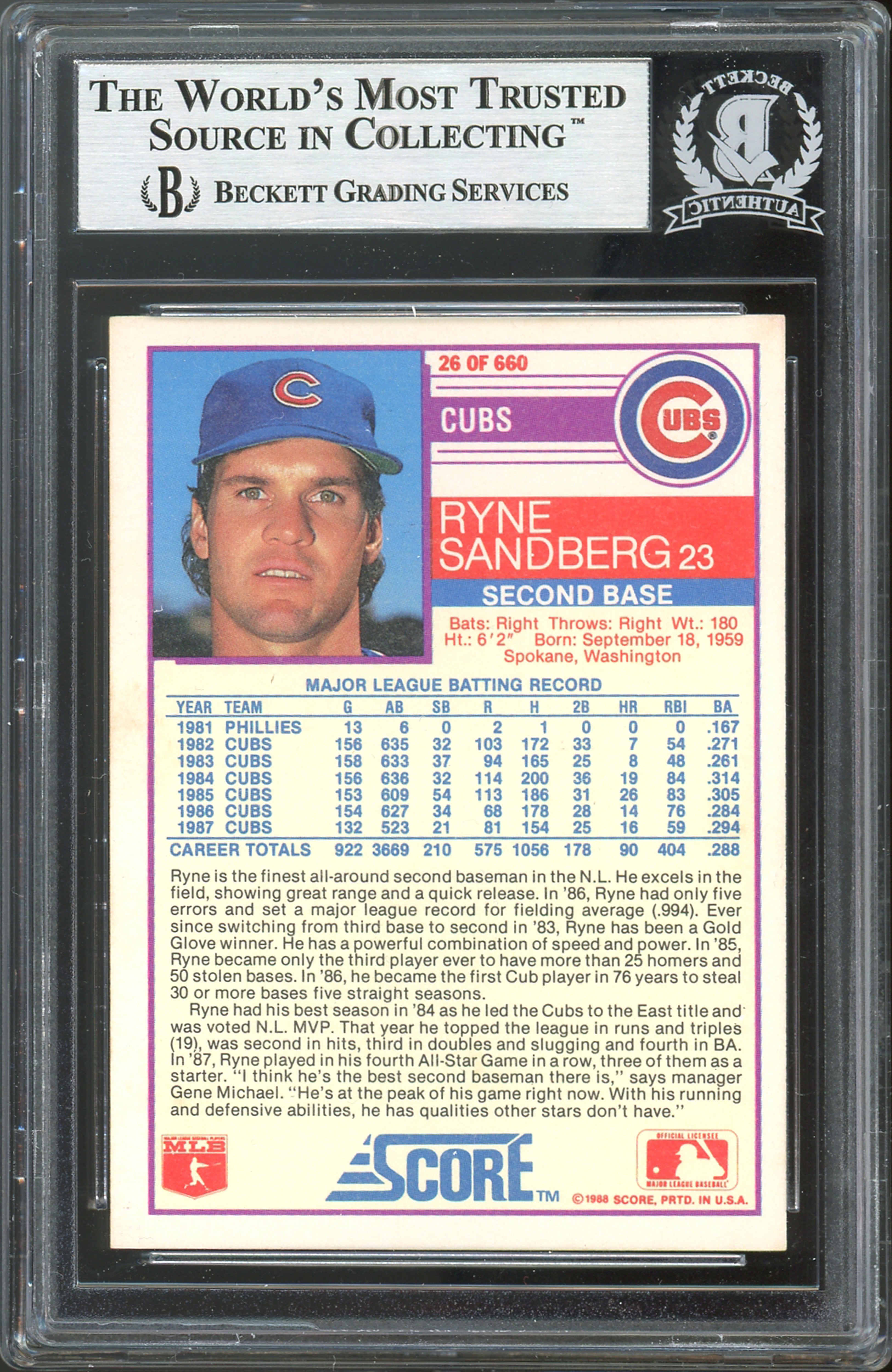 Cubs Ryne Sandberg Authentic Signed 1988 Score #26 Card Autographed AS Slabbed