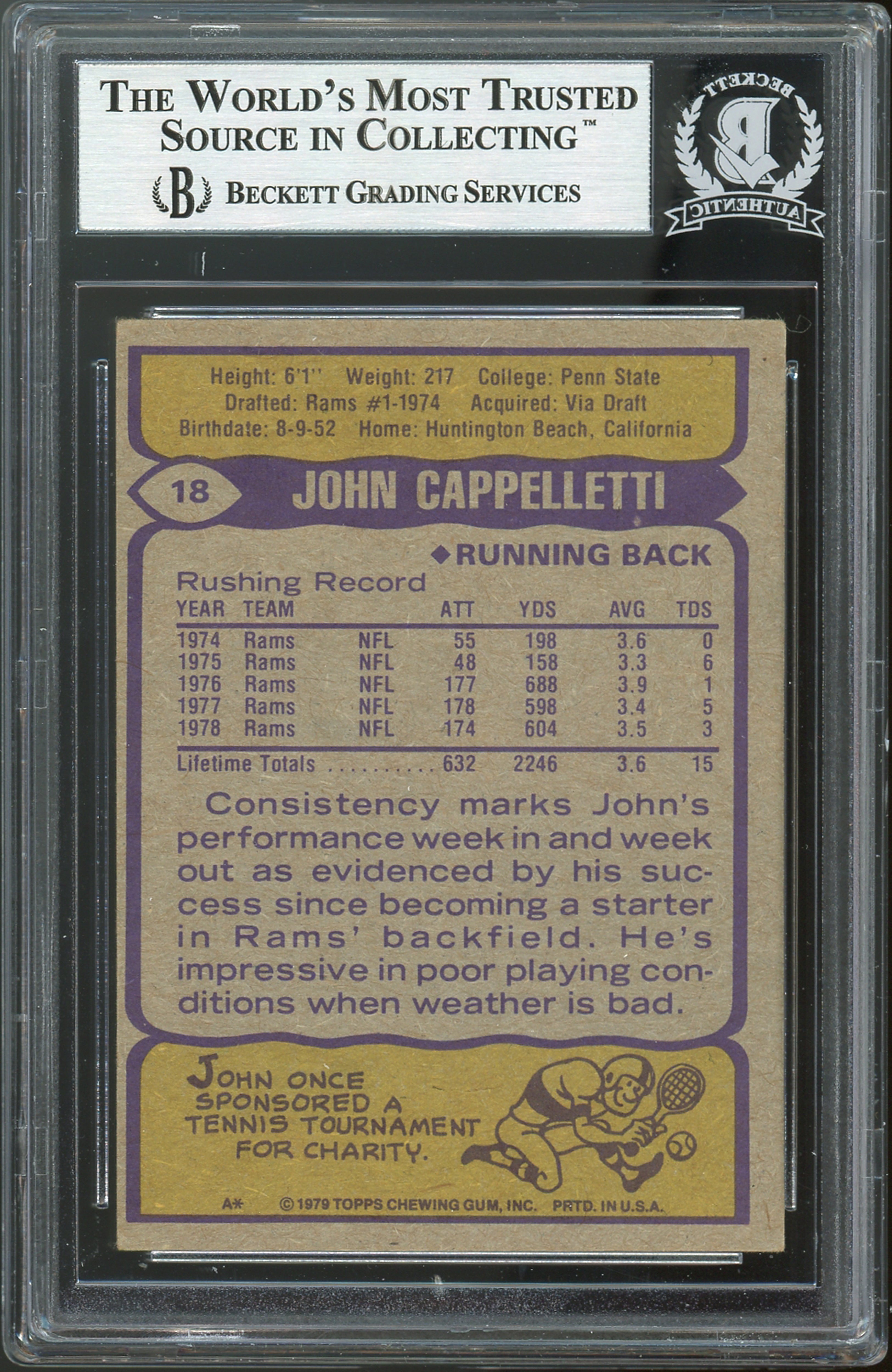 Rams John Cappelletti Authentic Signed 1979 Topps #18 Card BAS Slabbed